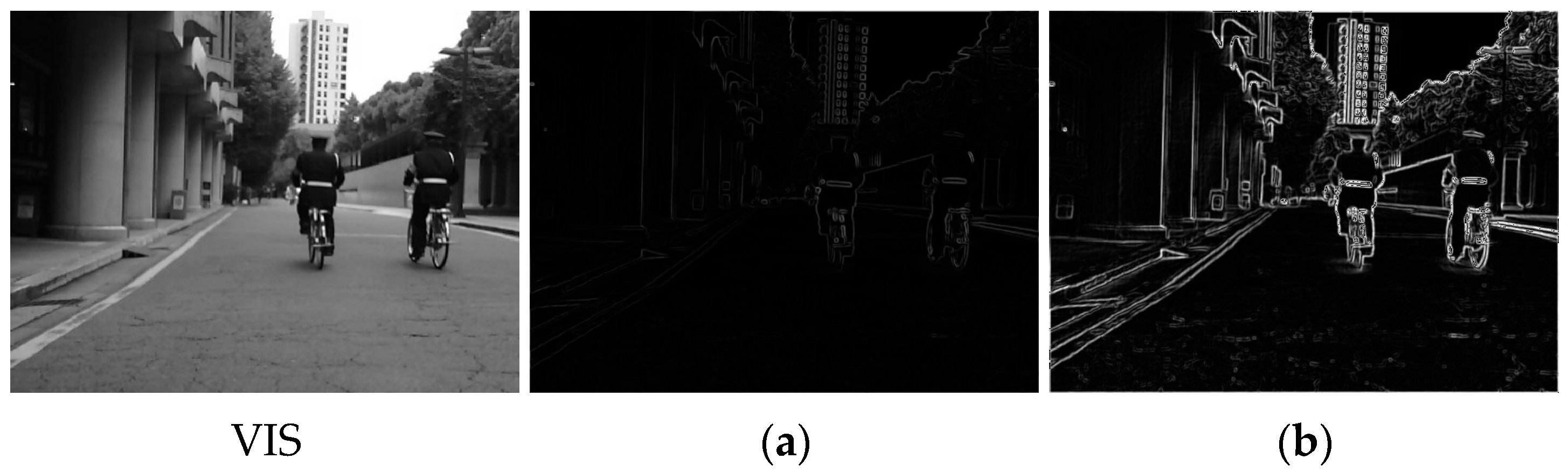 Sensors 24 05860 g004