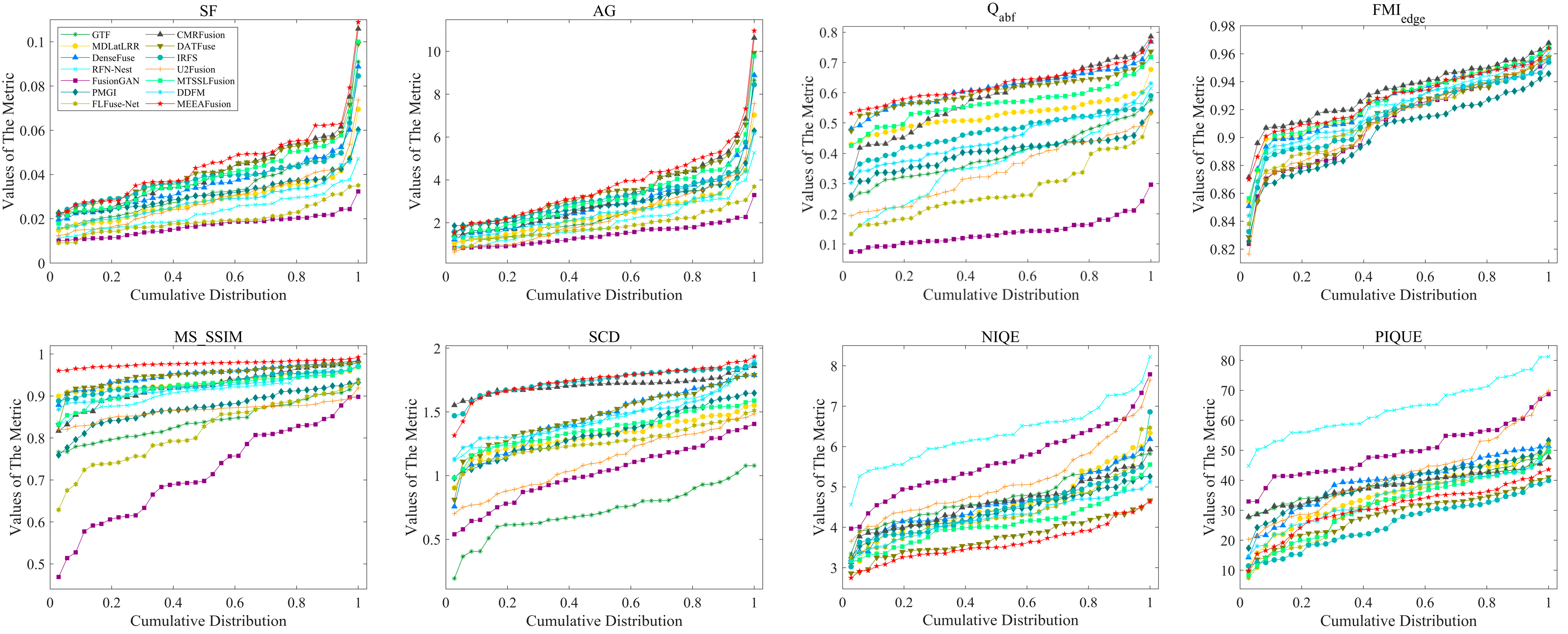 Sensors 24 05860 g009