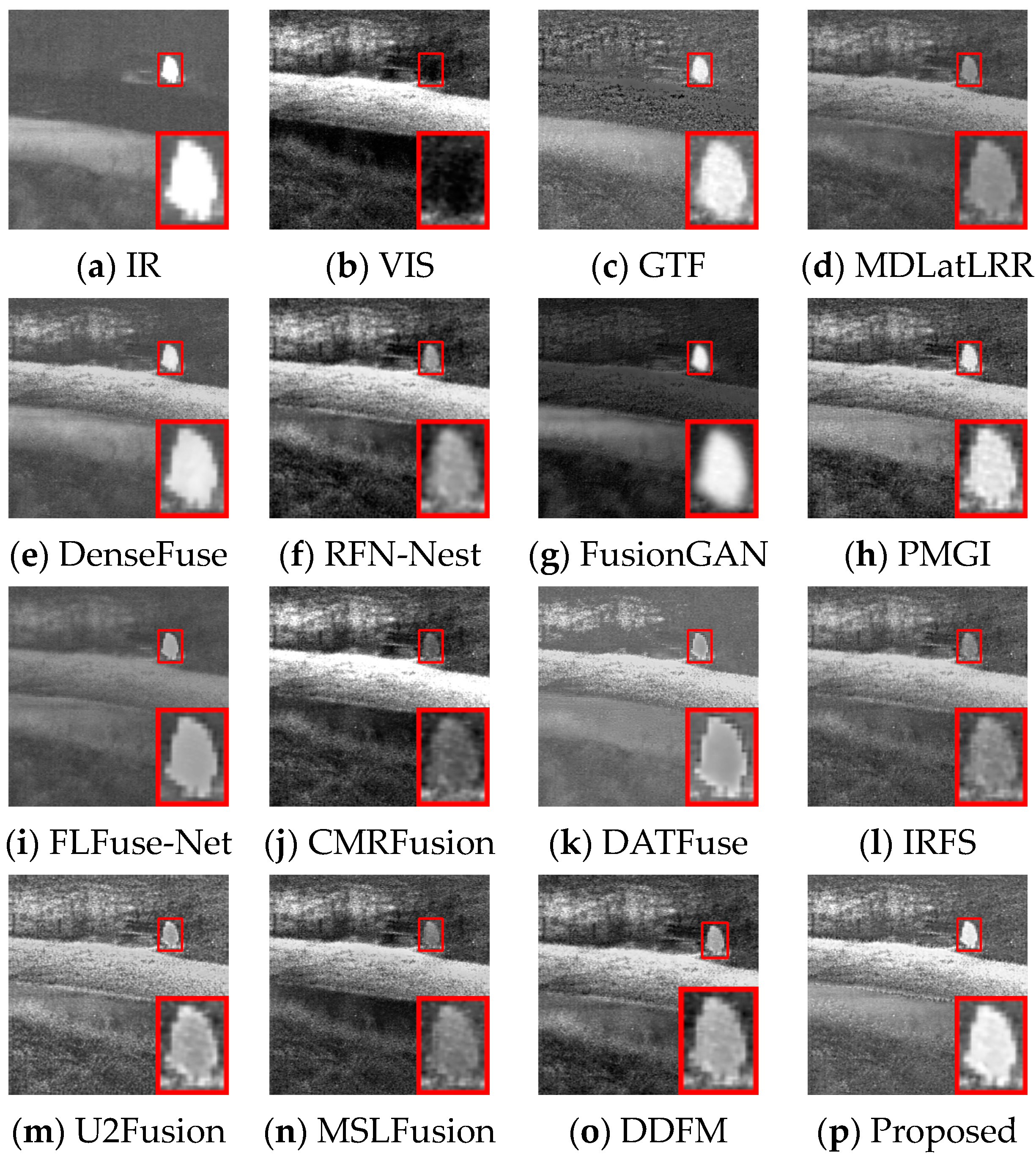 Sensors 24 05860 g010