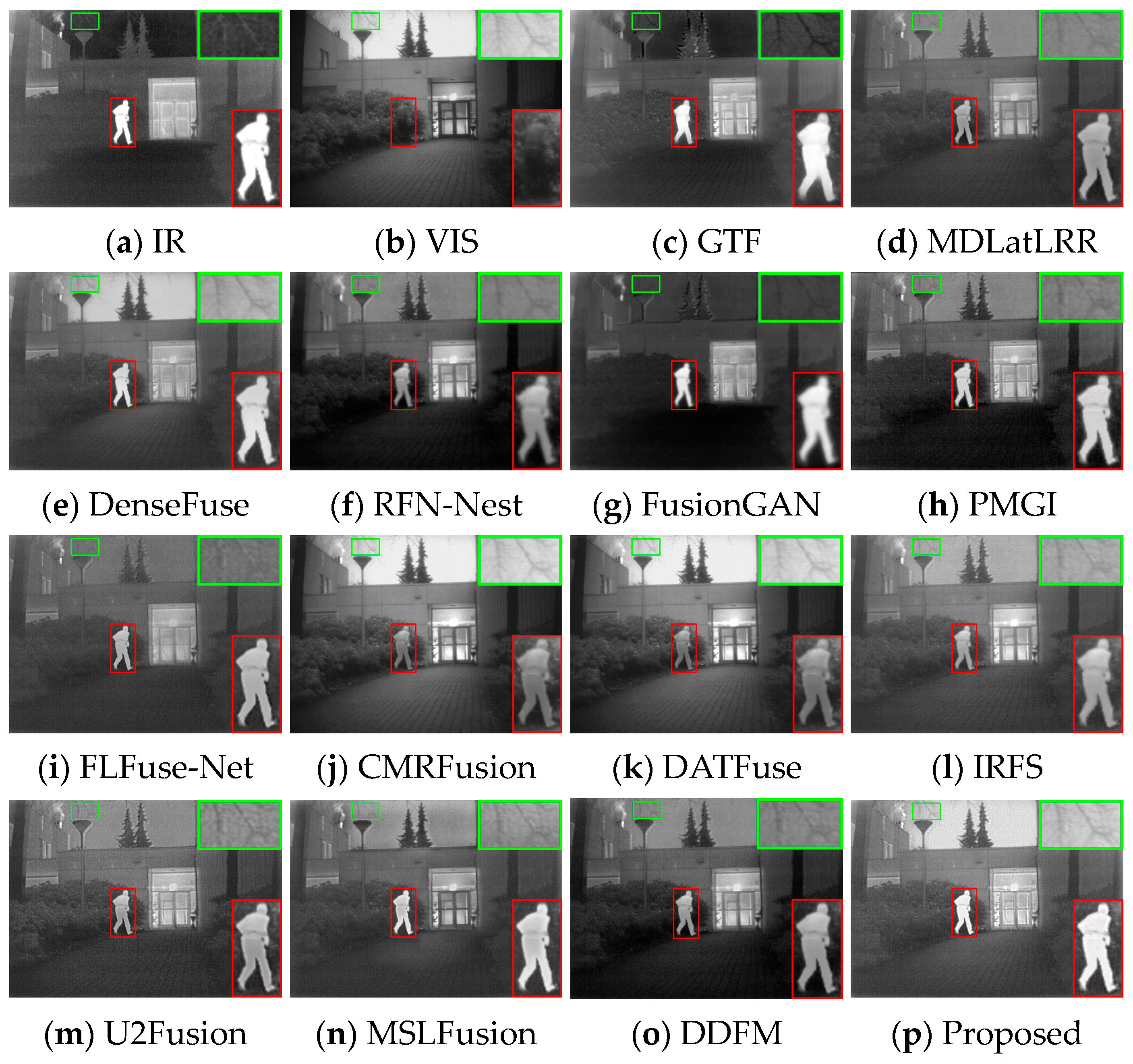 Sensors 24 05860 g011