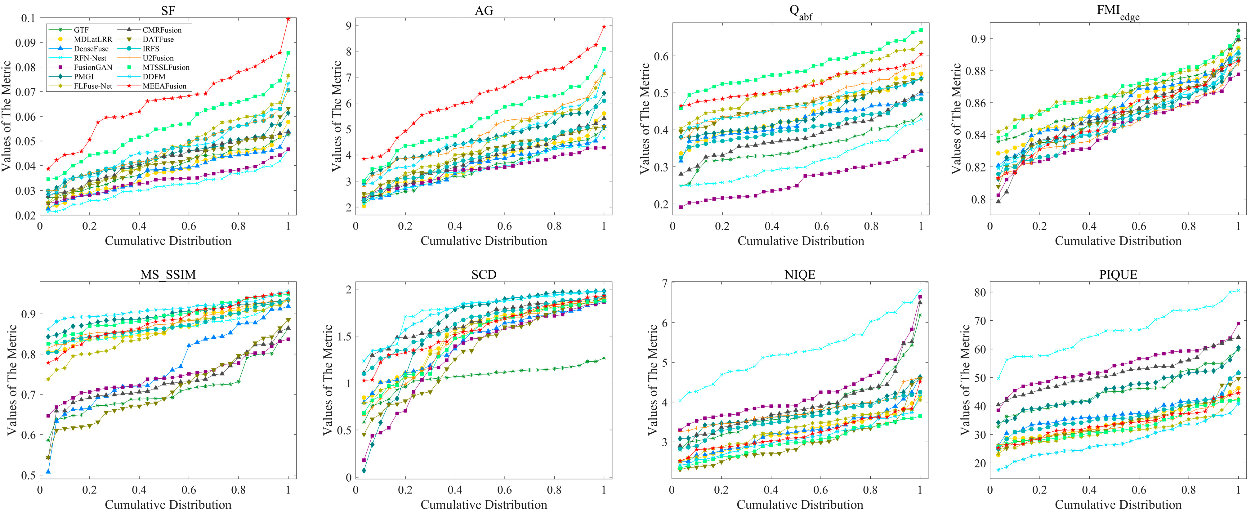 Sensors 24 05860 g015
