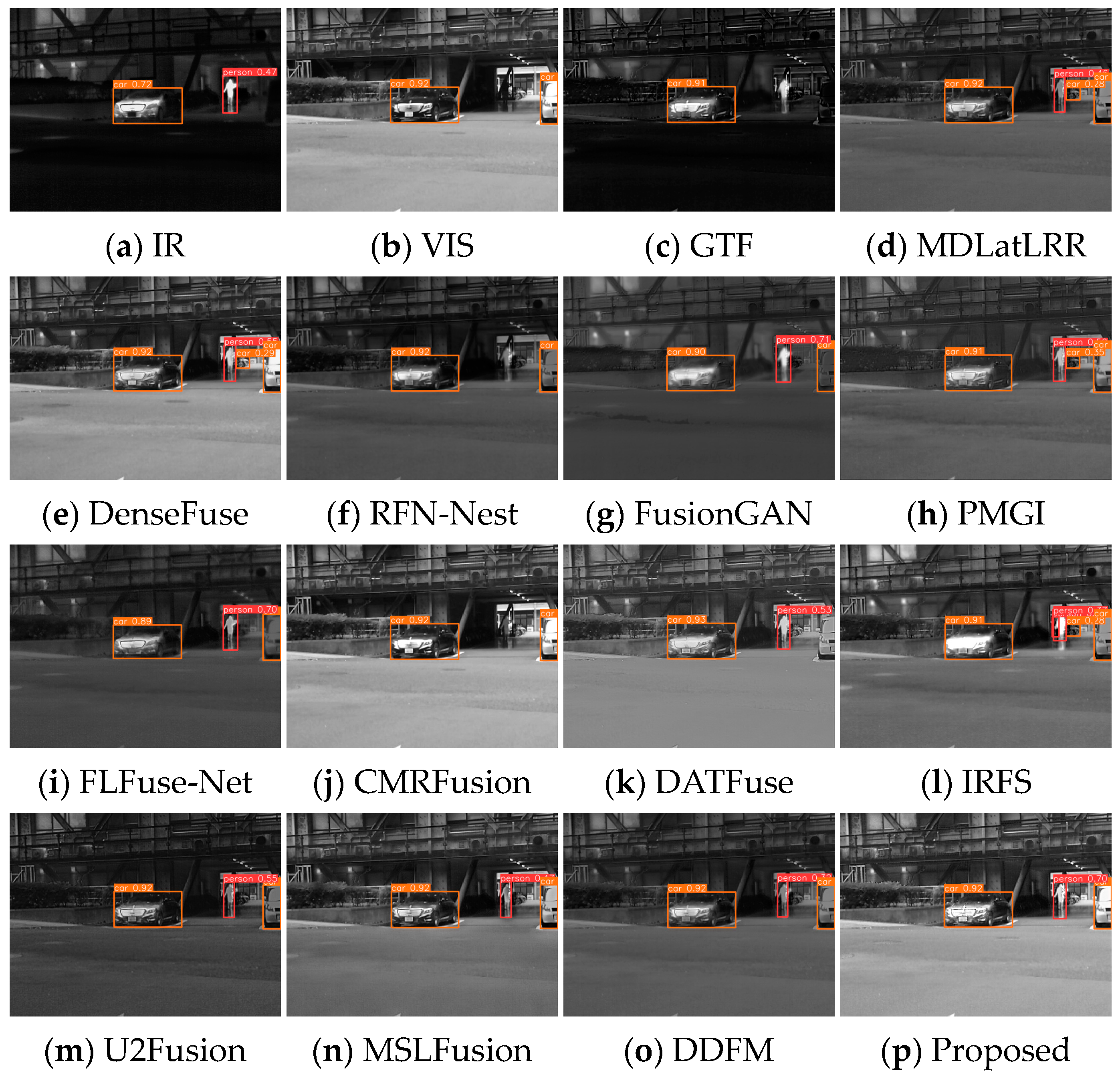 Sensors 24 05860 g017