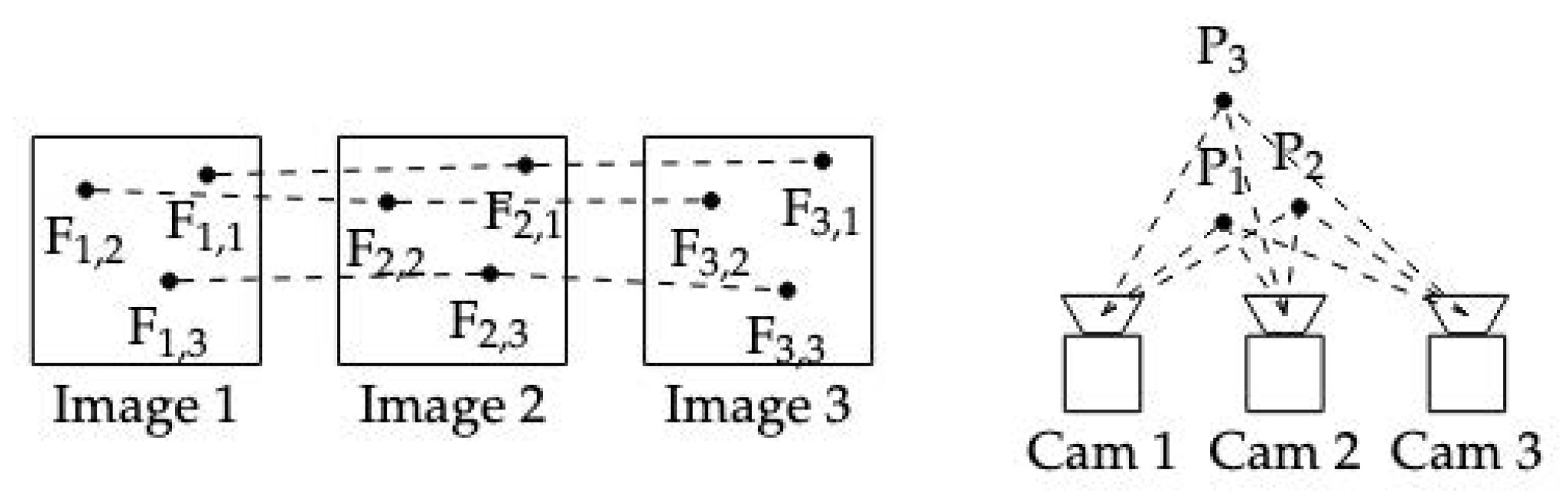 Sensors 24 05861 g003