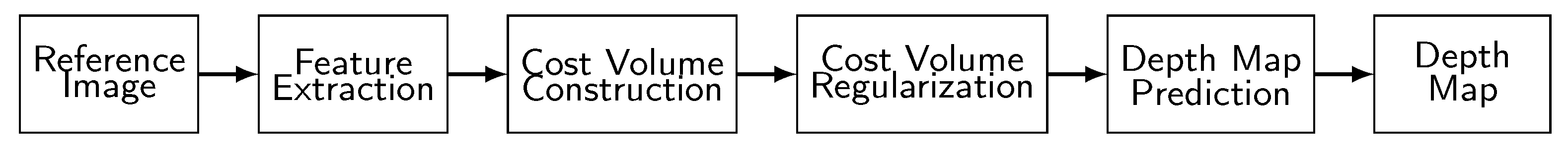 Sensors 24 05861 g004