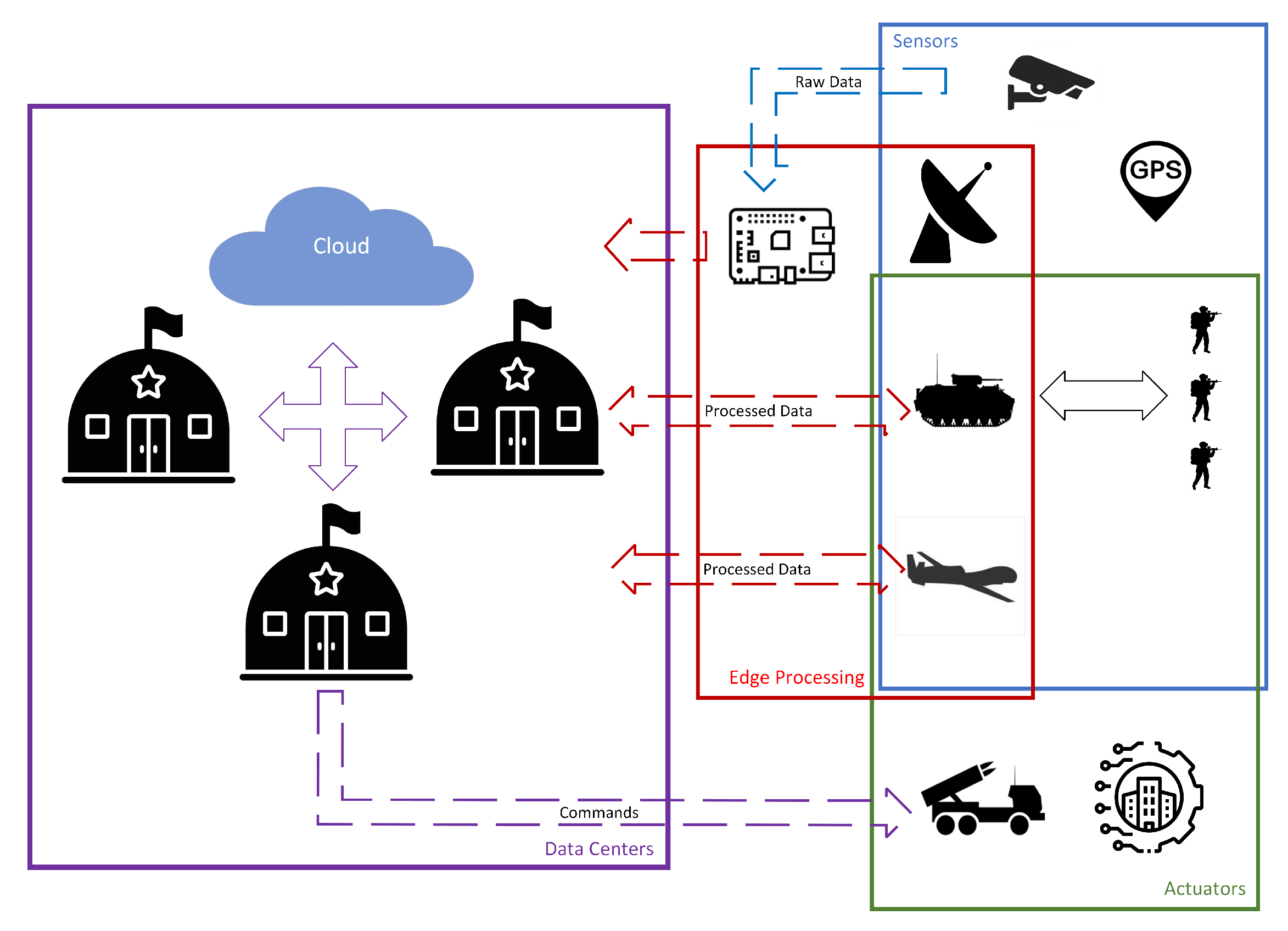 Sensors 24 05863 g001