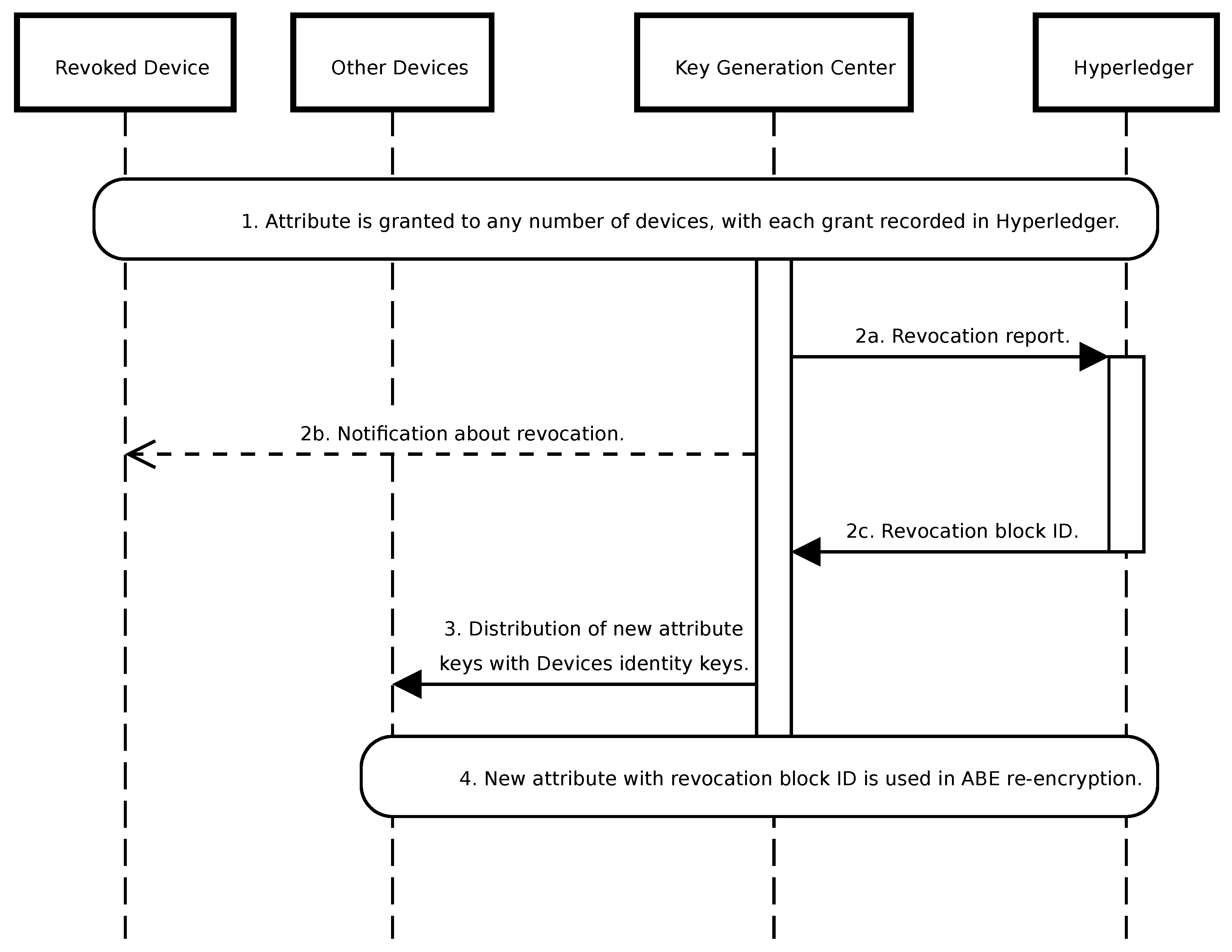 Sensors 24 05863 g007