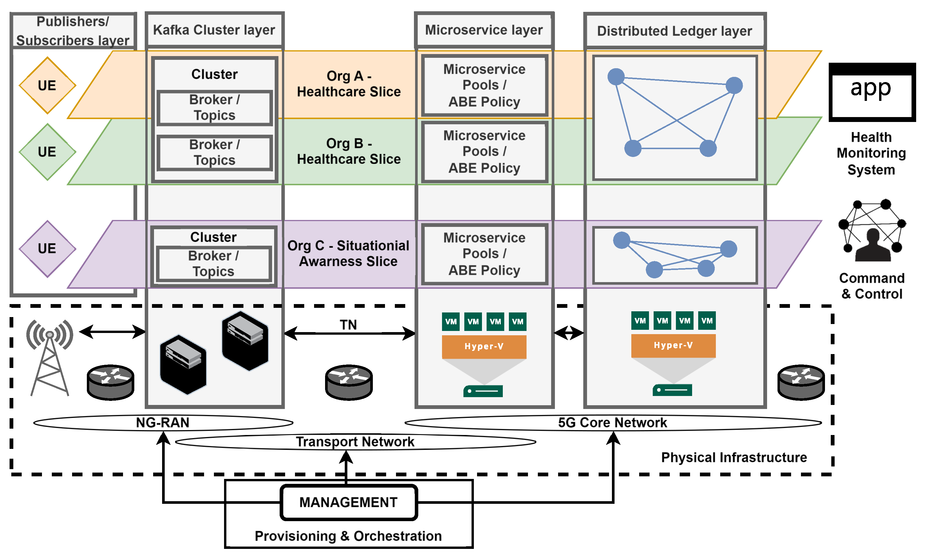 Sensors 24 05863 g009