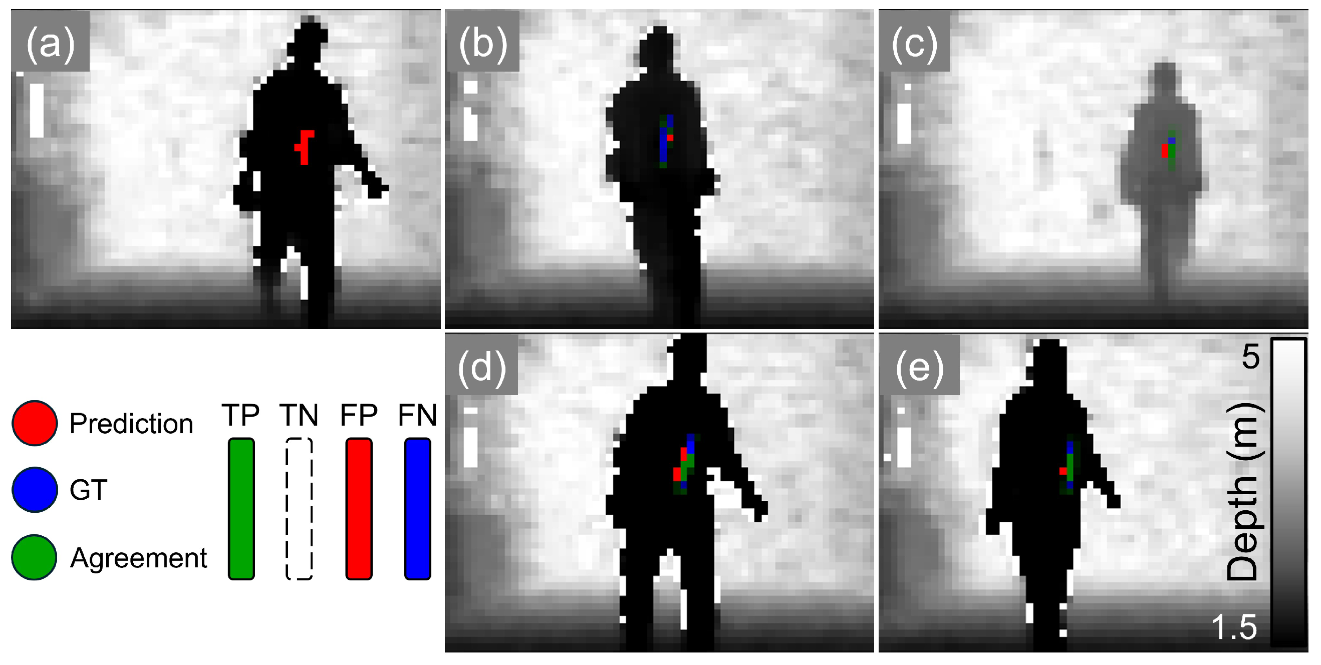 Sensors 24 05865 g004
