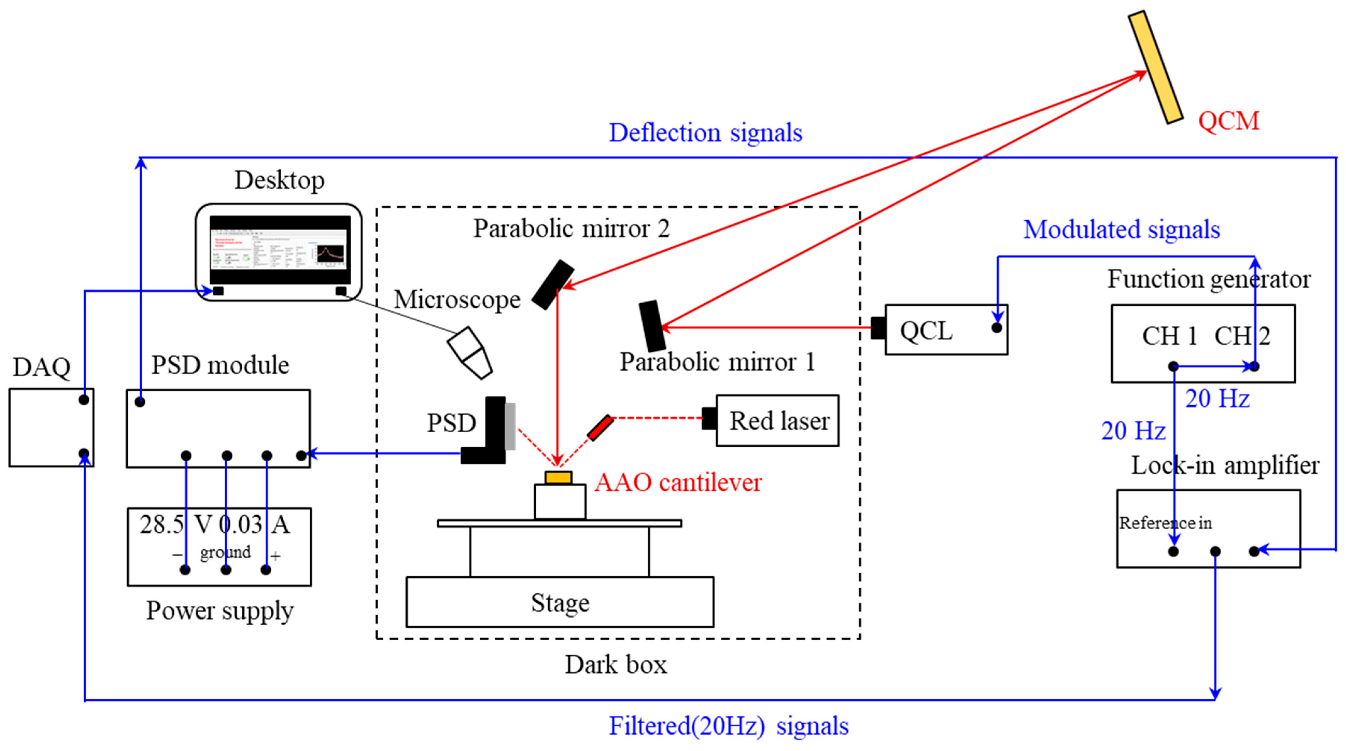 Sensors 24 05867 g004