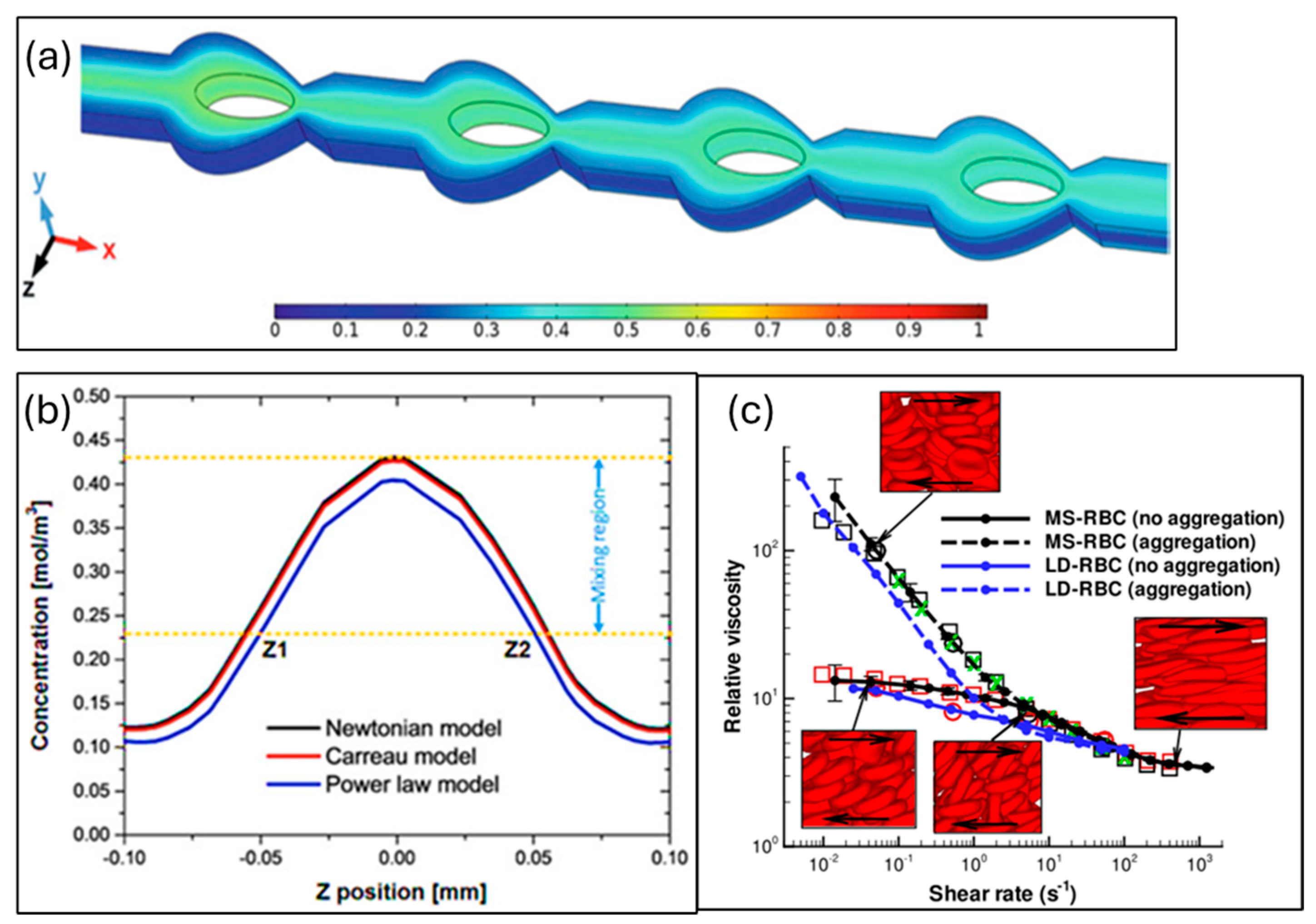 Sensors 24 05872 g003 Sensors 24 05872 g003