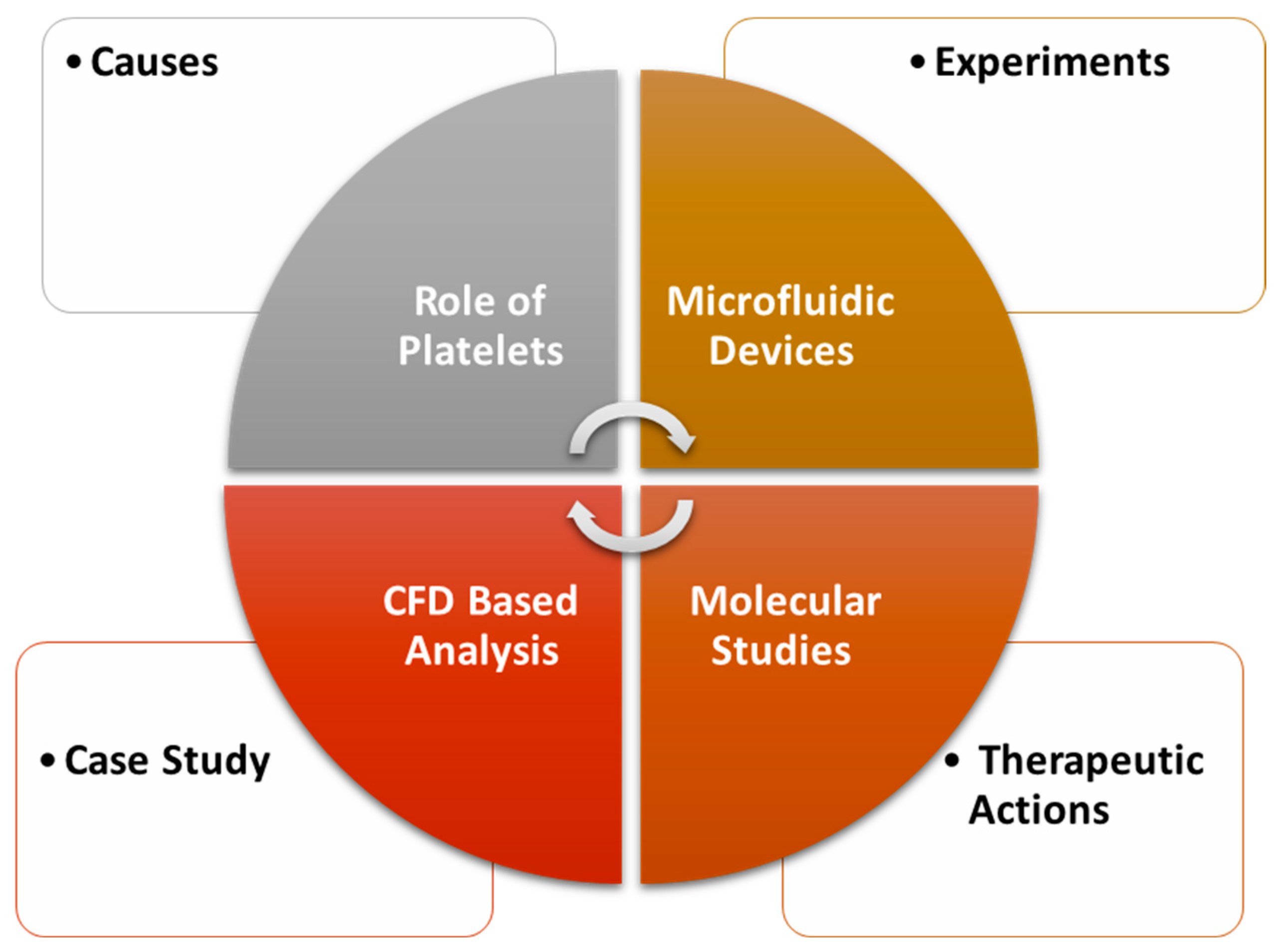 Sensors 24 05872 g005 Sensors 24 05872 g005