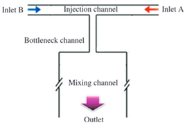 Sensors 24 05872 i009 Sensors 24 05872 i009