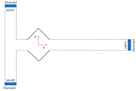 Sensors 24 05872 i010 Sensors 24 05872 i010