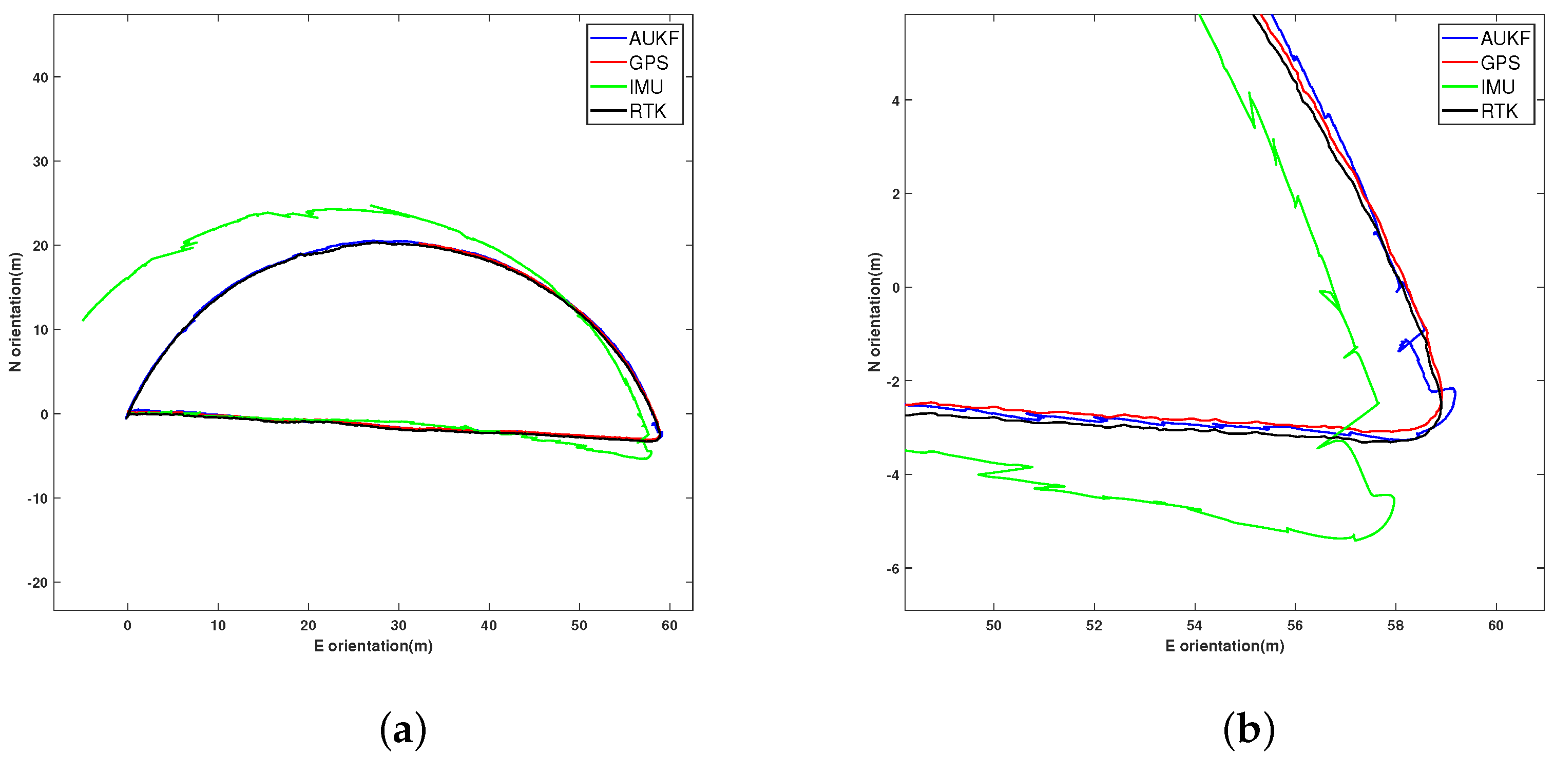 Sensors 24 05873 g004