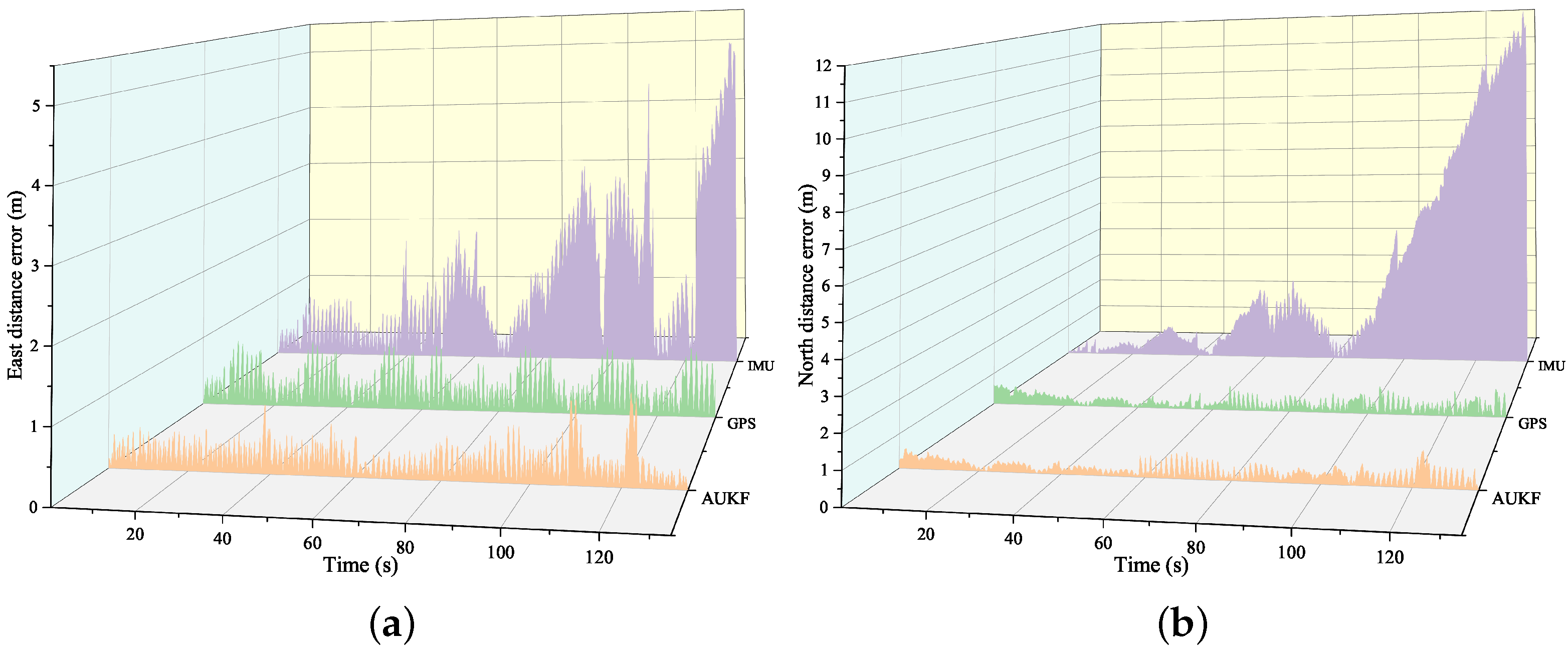 Sensors 24 05873 g005