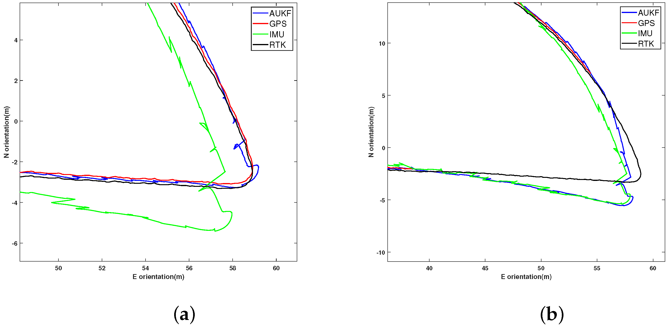 Sensors 24 05873 g006