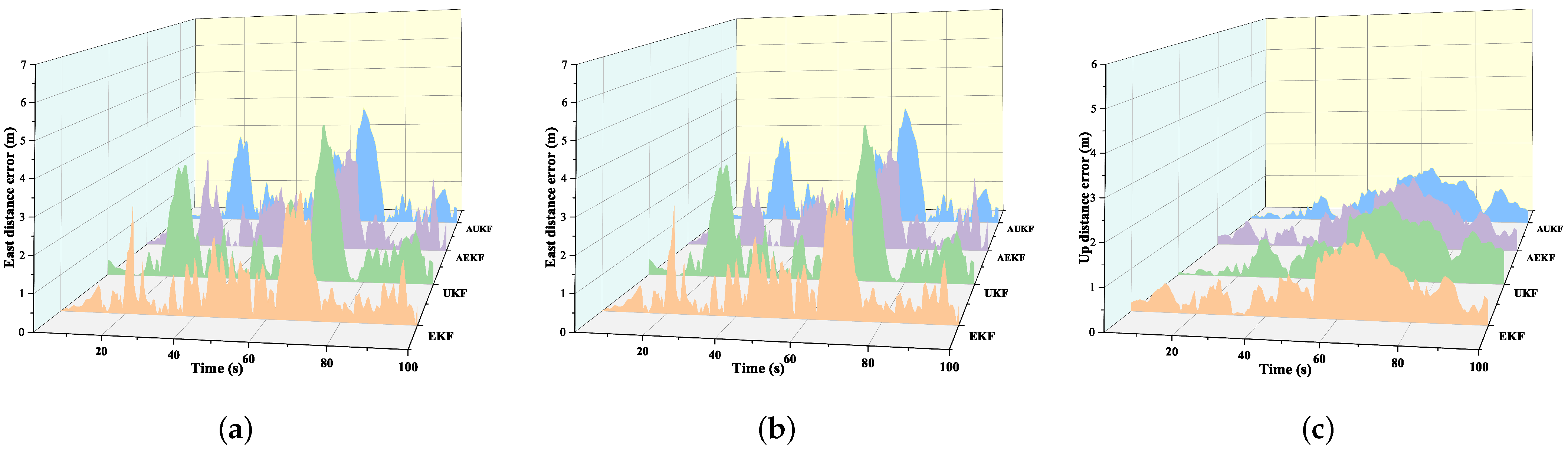 Sensors 24 05873 g009