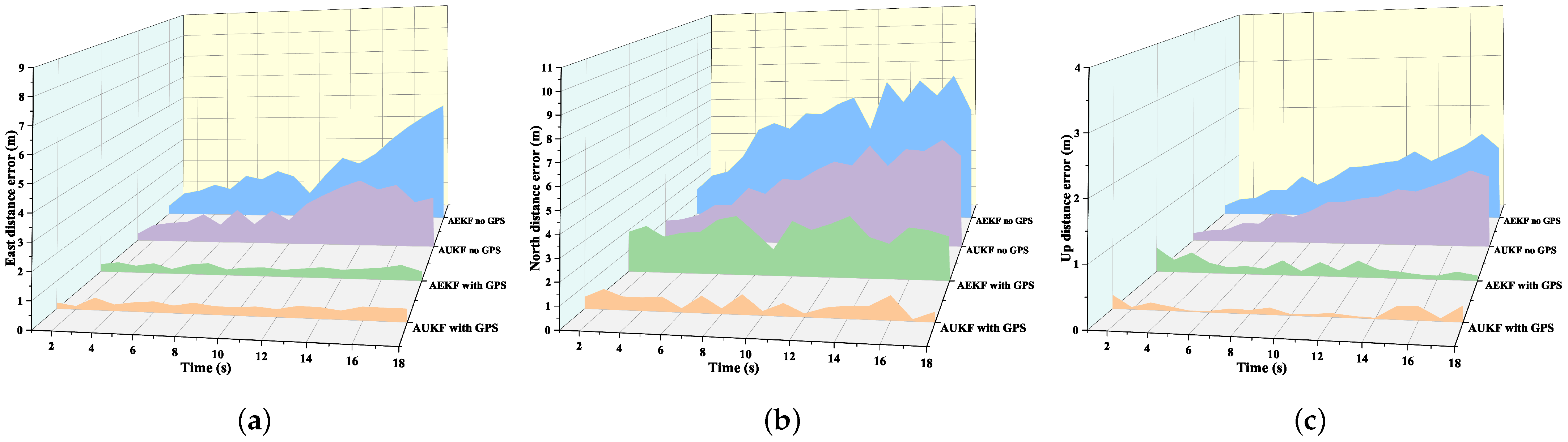 Sensors 24 05873 g012