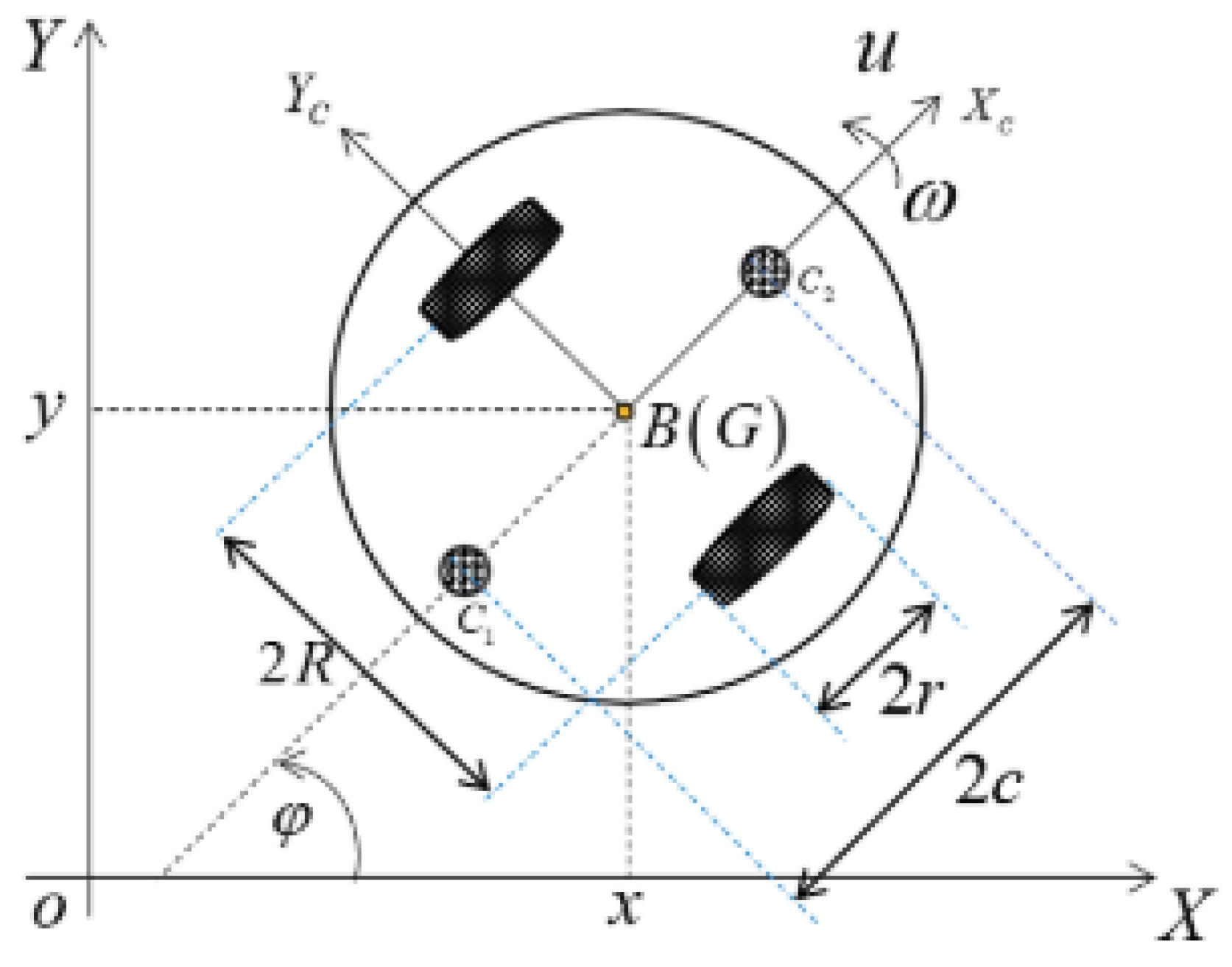 Sensors 24 05875 g002