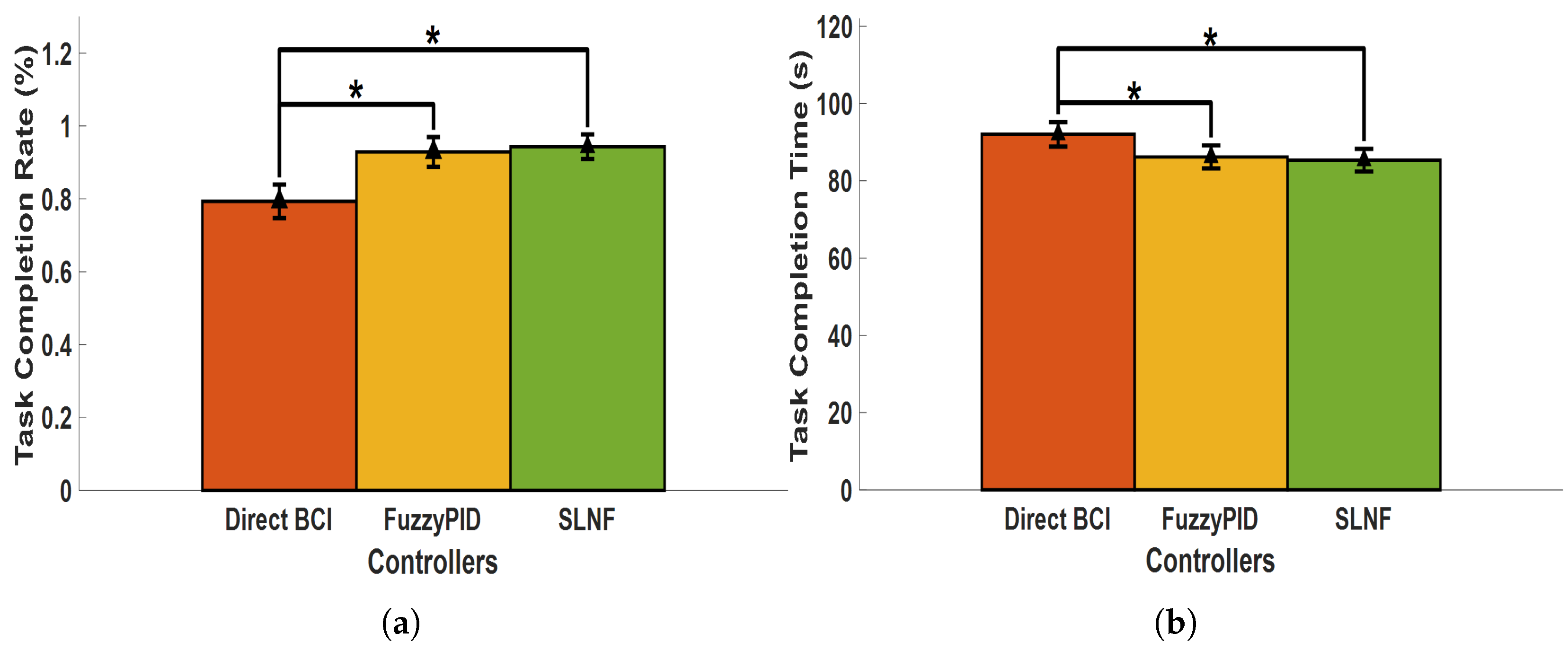 Sensors 24 05875 g008