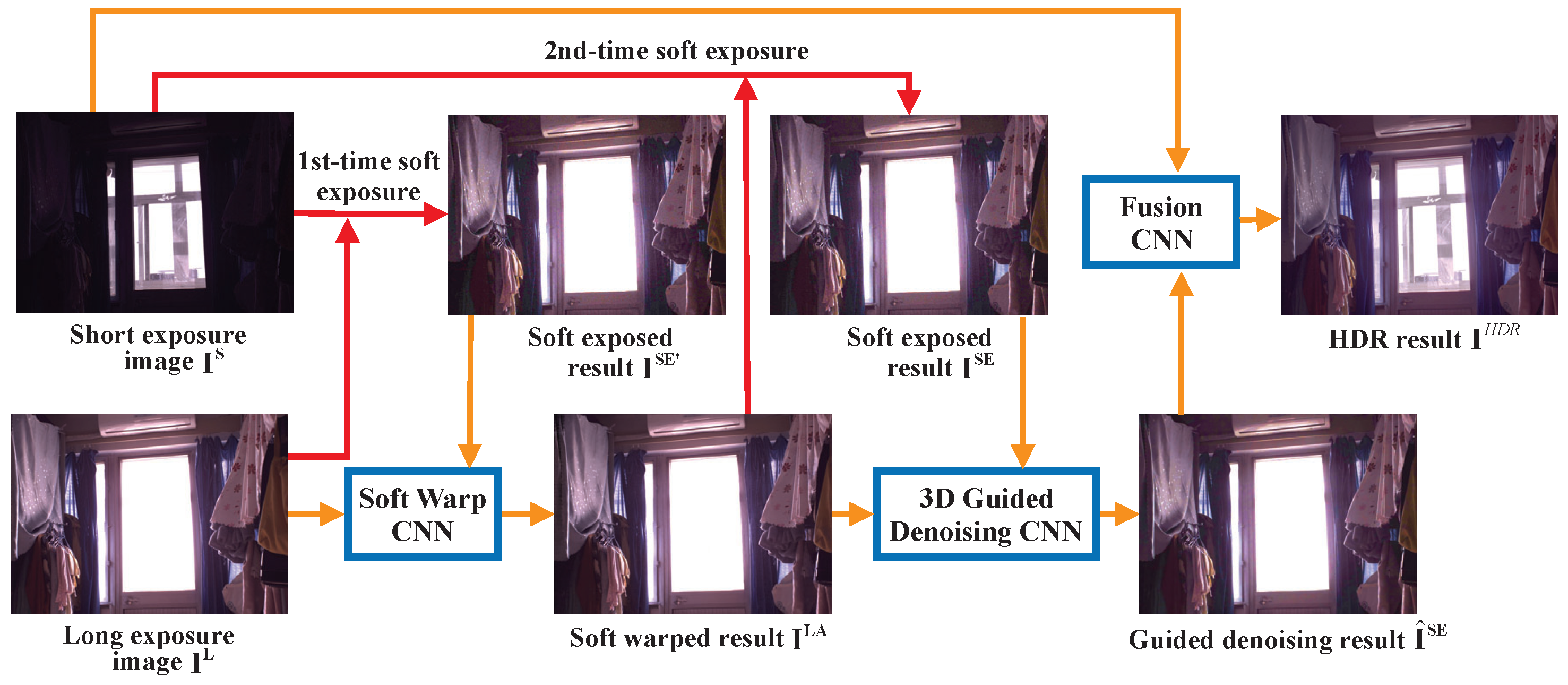 Sensors 24 05876 g001