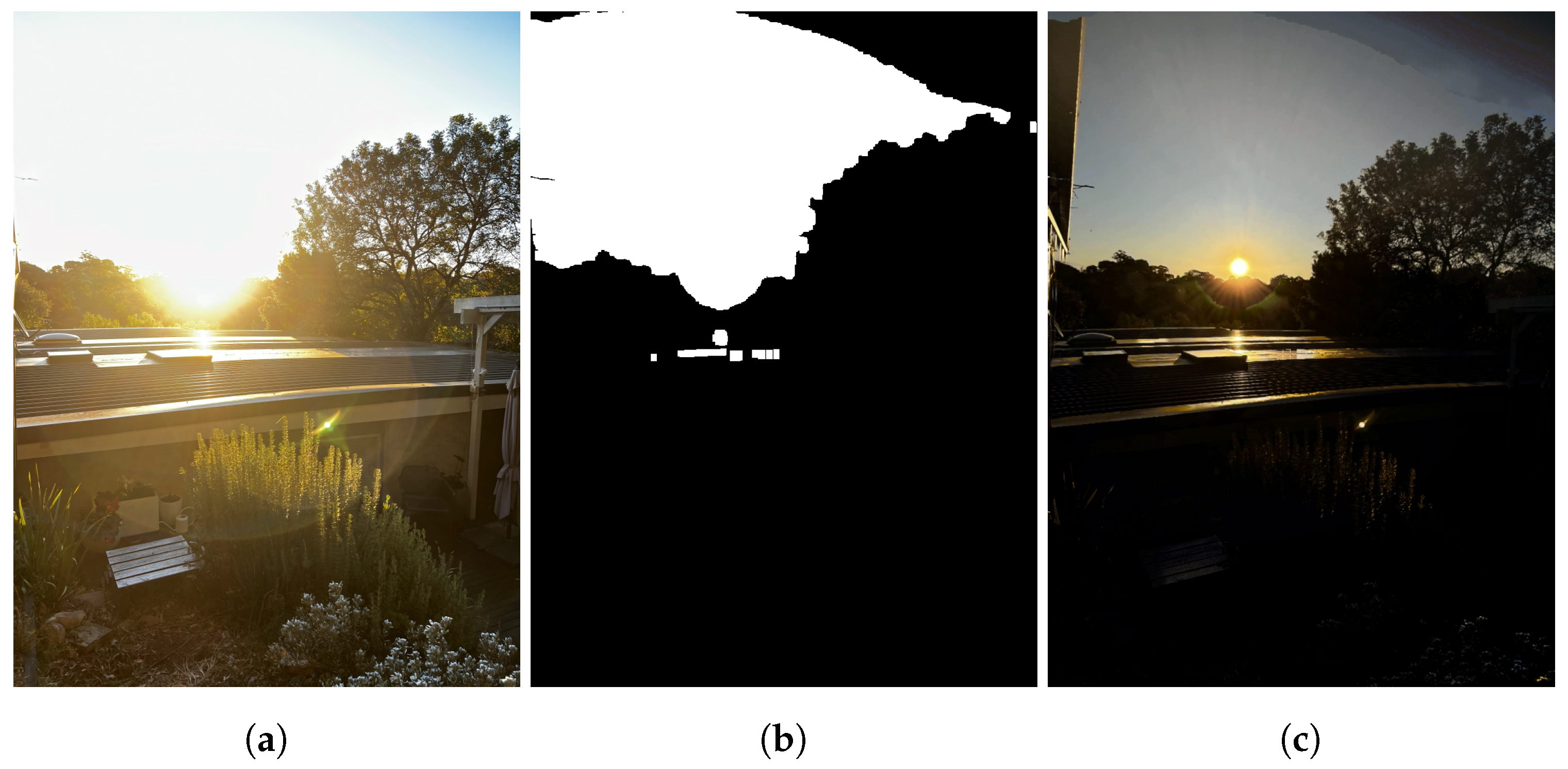 Sensors 24 05876 g006