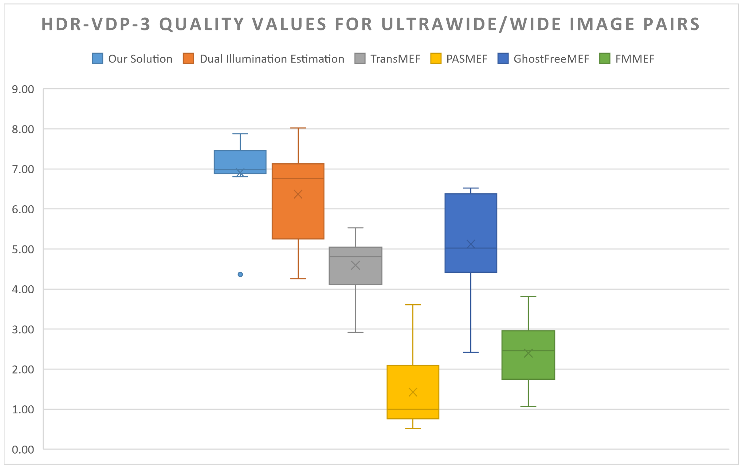 Sensors 24 05876 g012