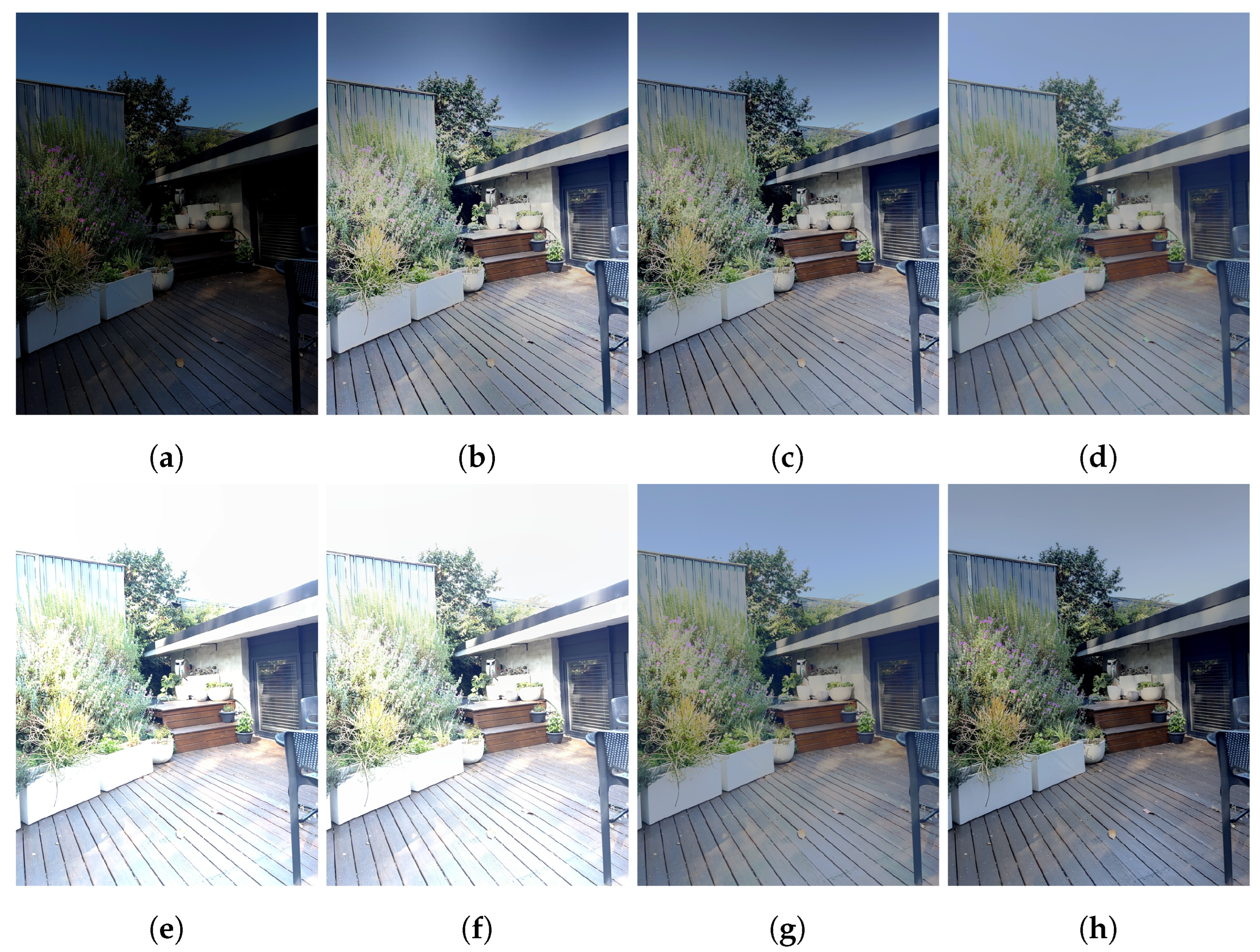 Sensors 24 05876 g014