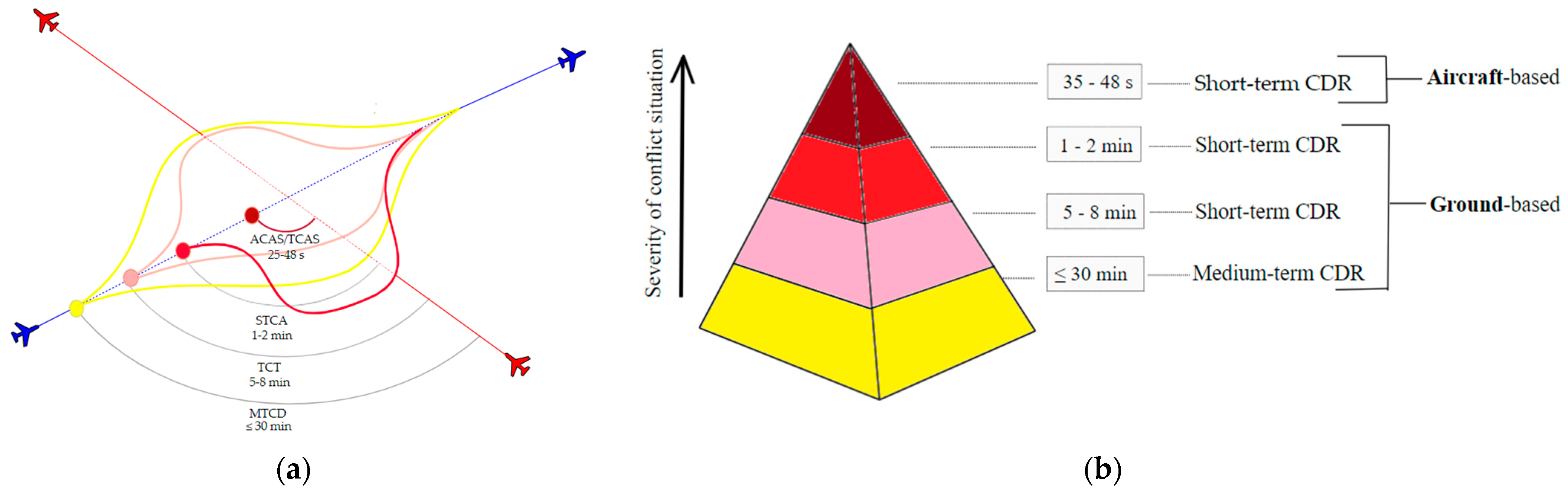 Sensors 24 05877 g001
