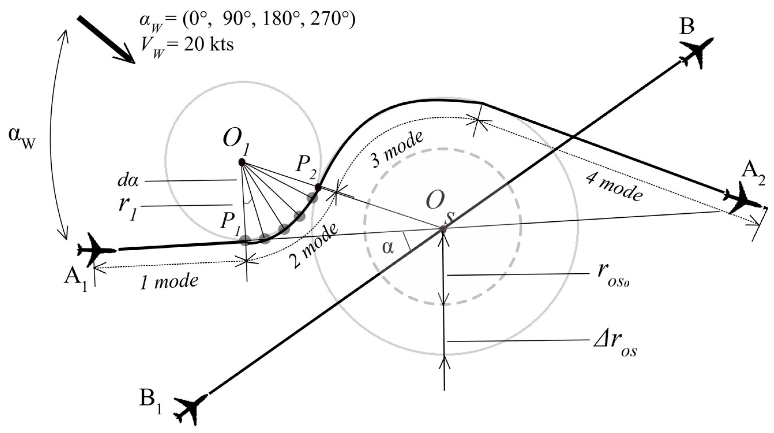 Sensors 24 05877 g003