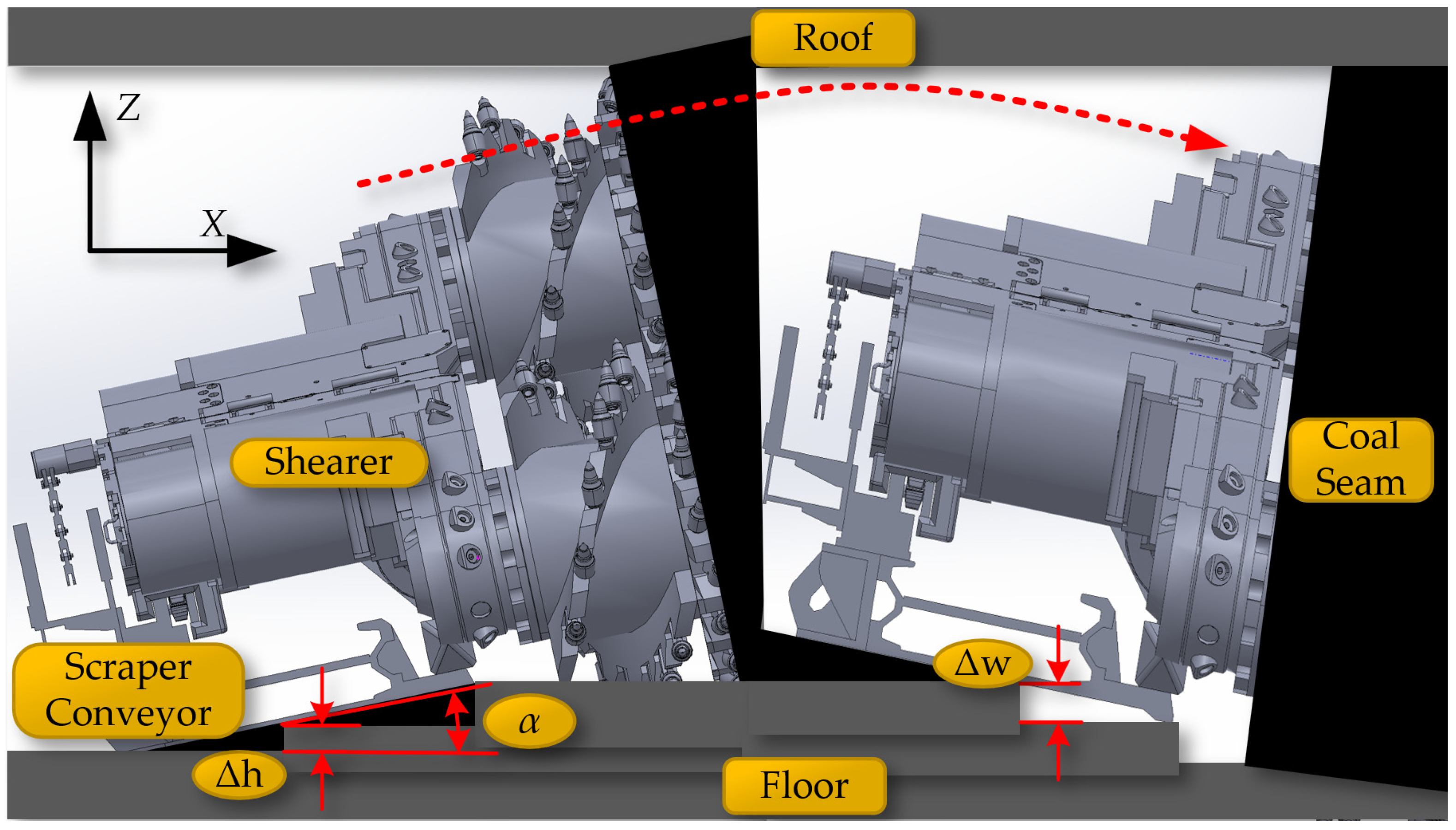 Sensors 24 05878 g013