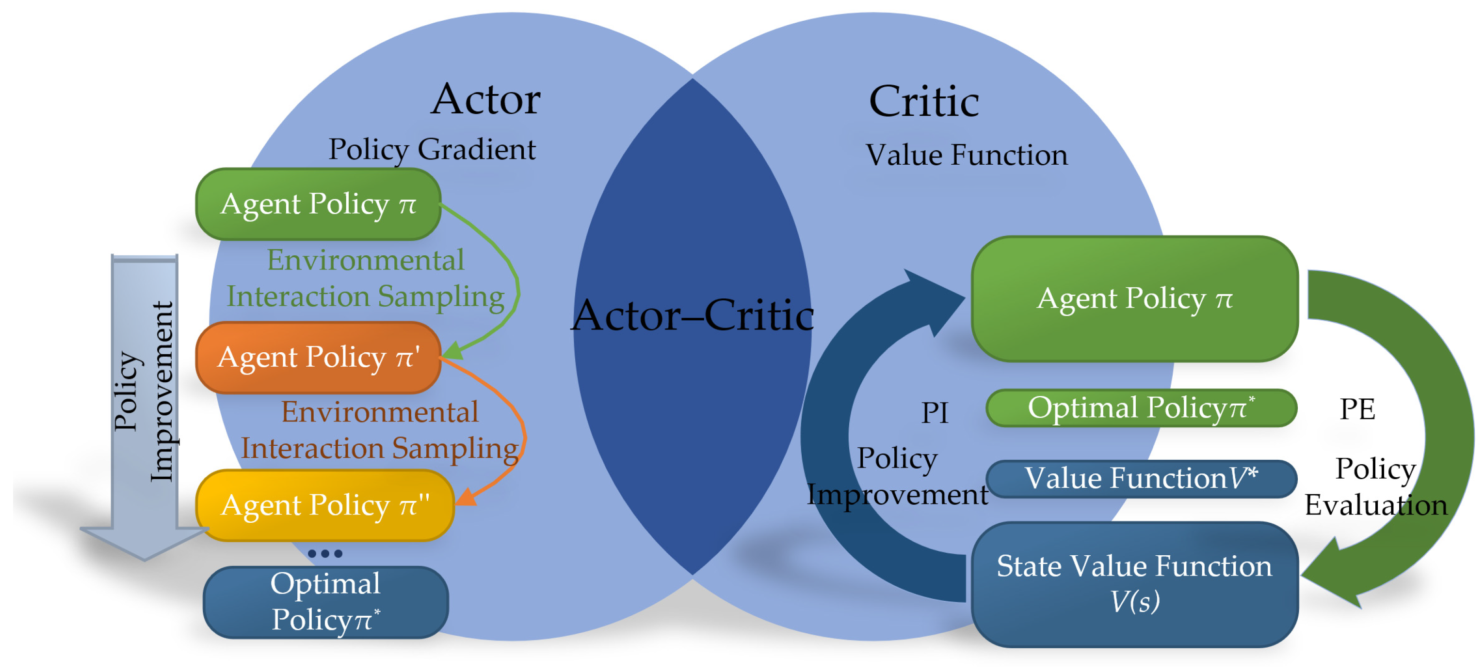 Sensors 24 05878 g016