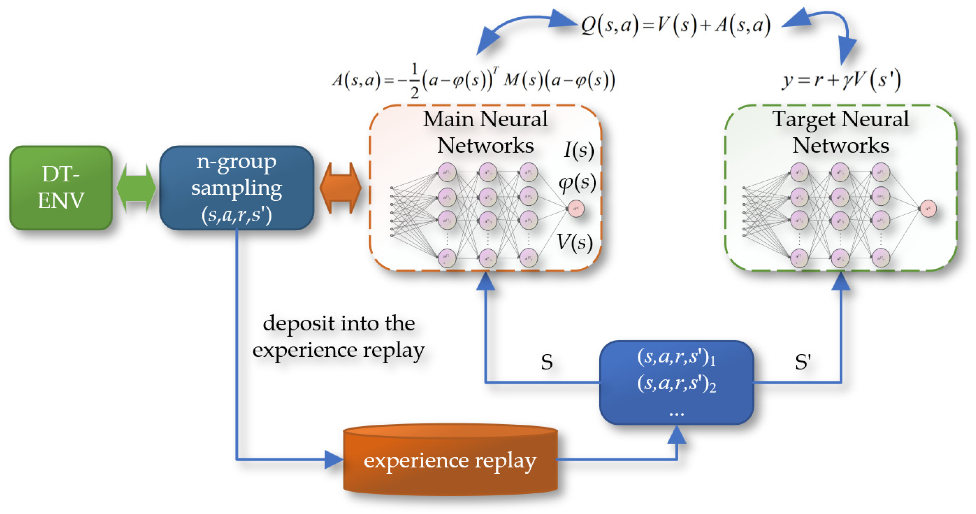 Sensors 24 05878 g017