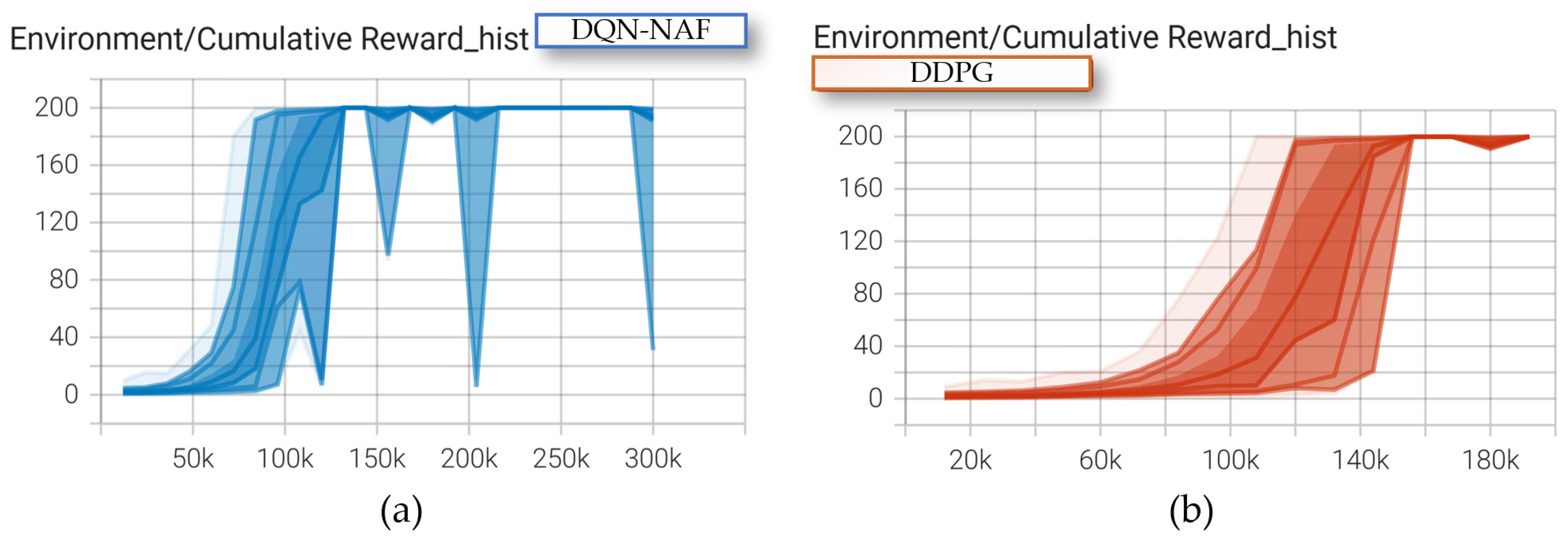 Sensors 24 05878 g035