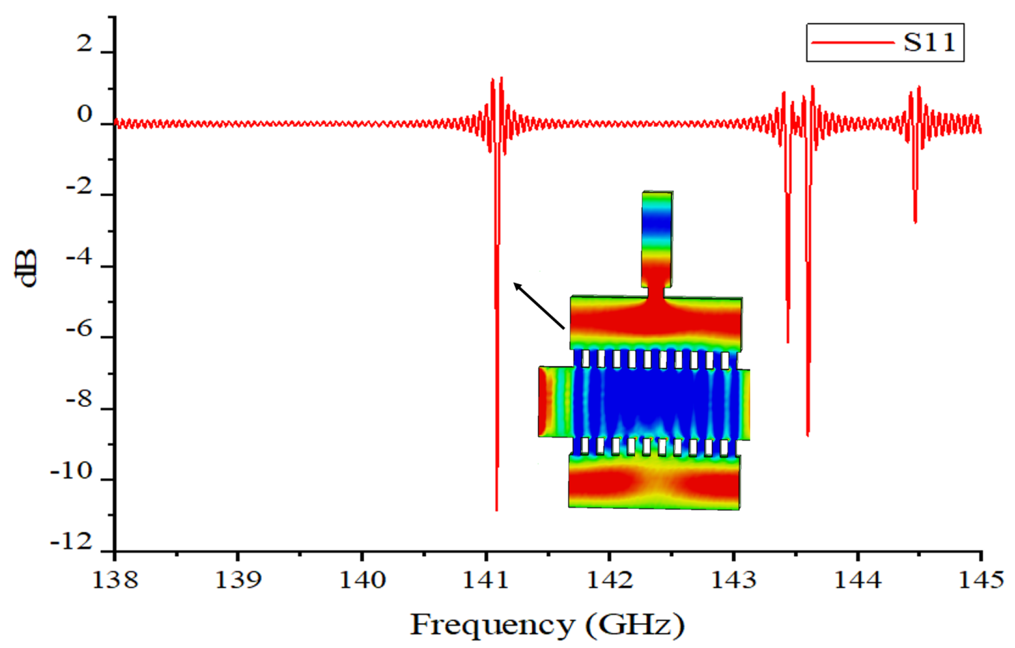 Sensors 24 05891 g004