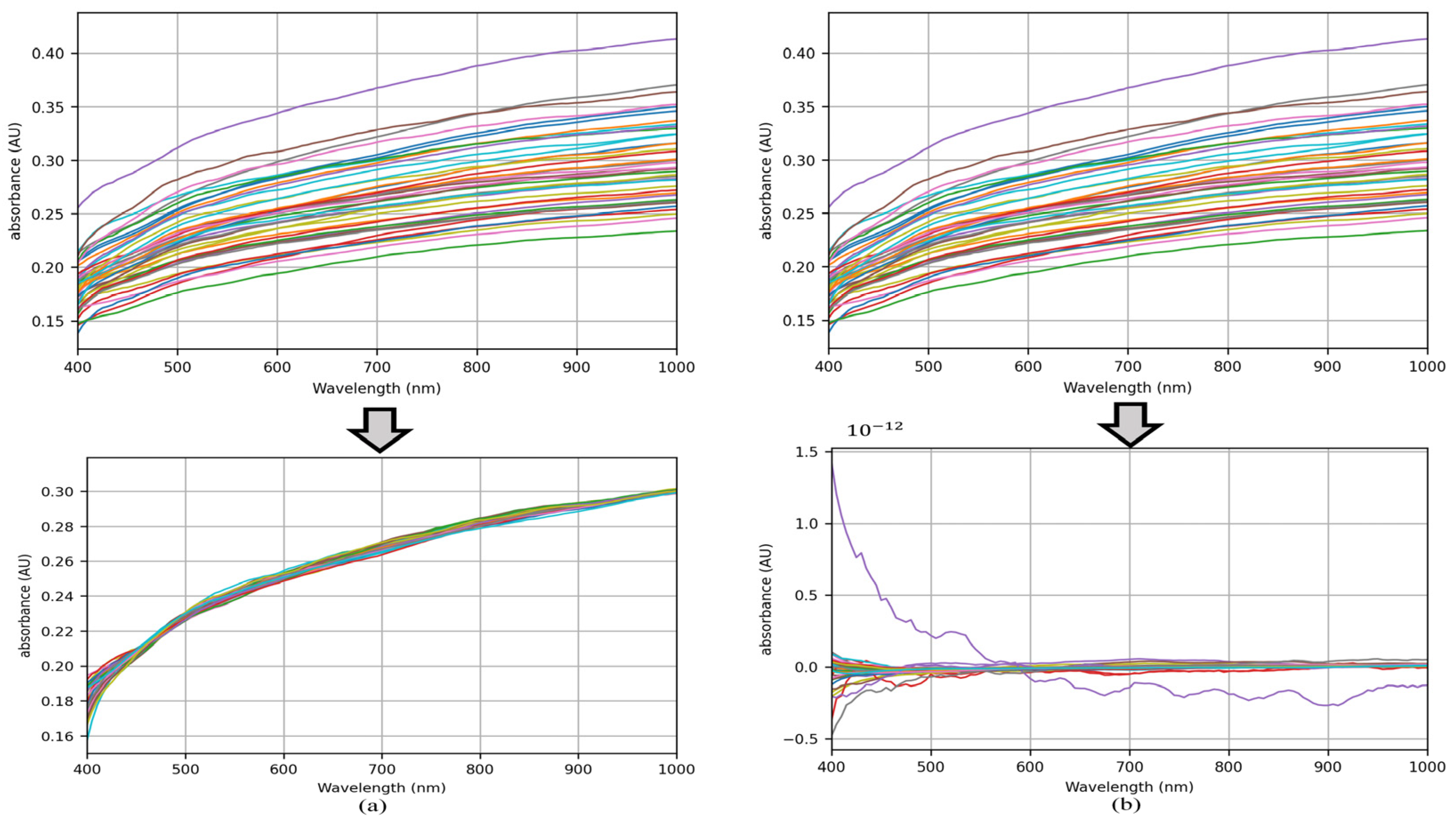 Sensors 24 05892 g007