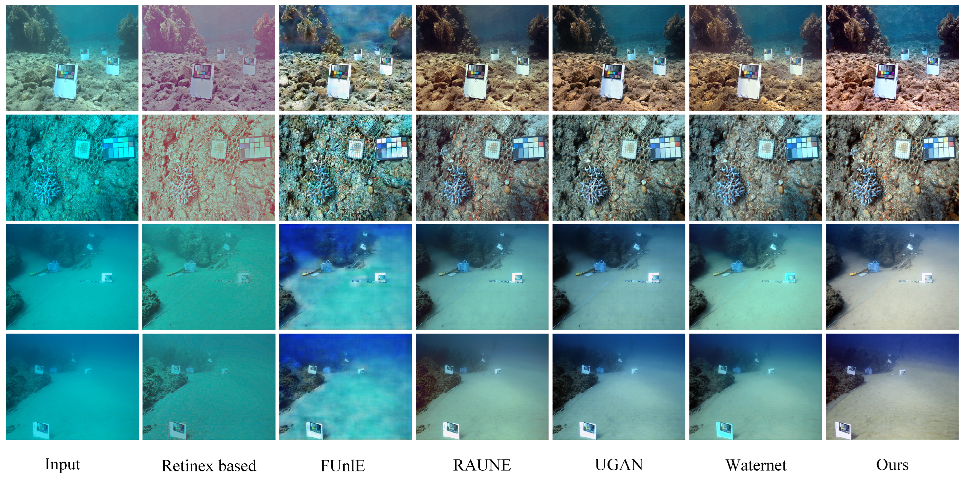 Sensors 24 05893 g005