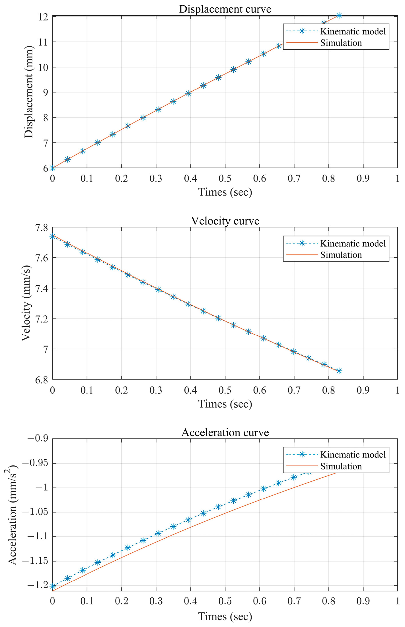 Sensors 24 05895 g004