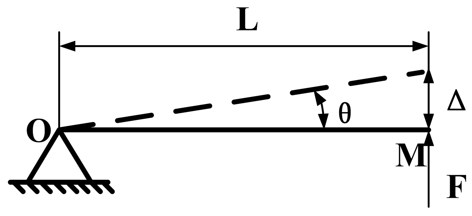 Sensors 24 05895 g005