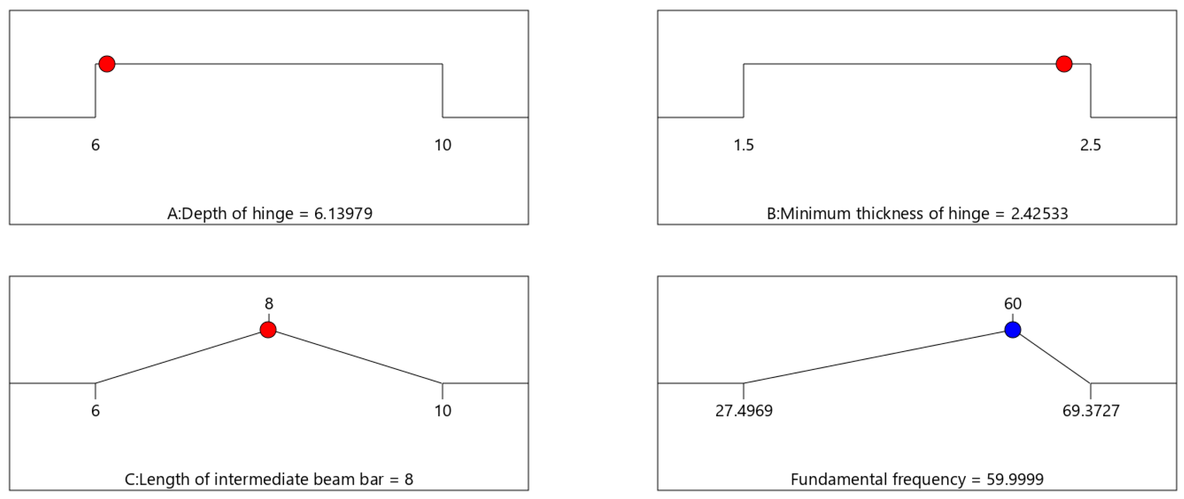 Sensors 24 05895 g008