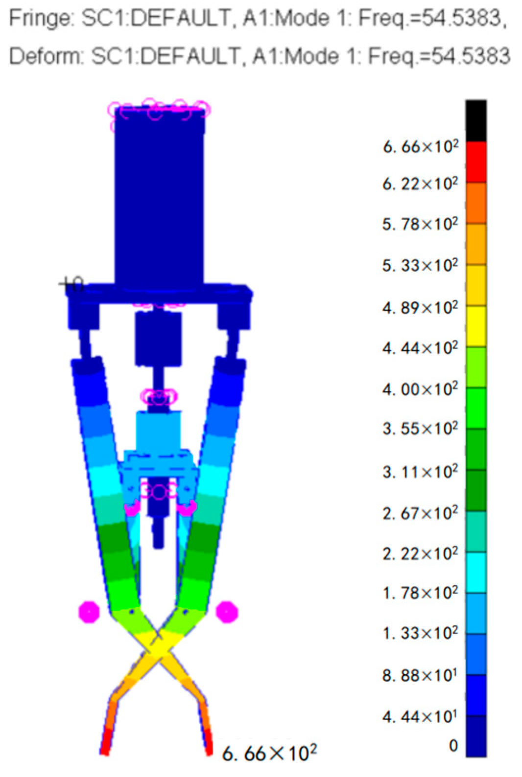 Sensors 24 05895 g010