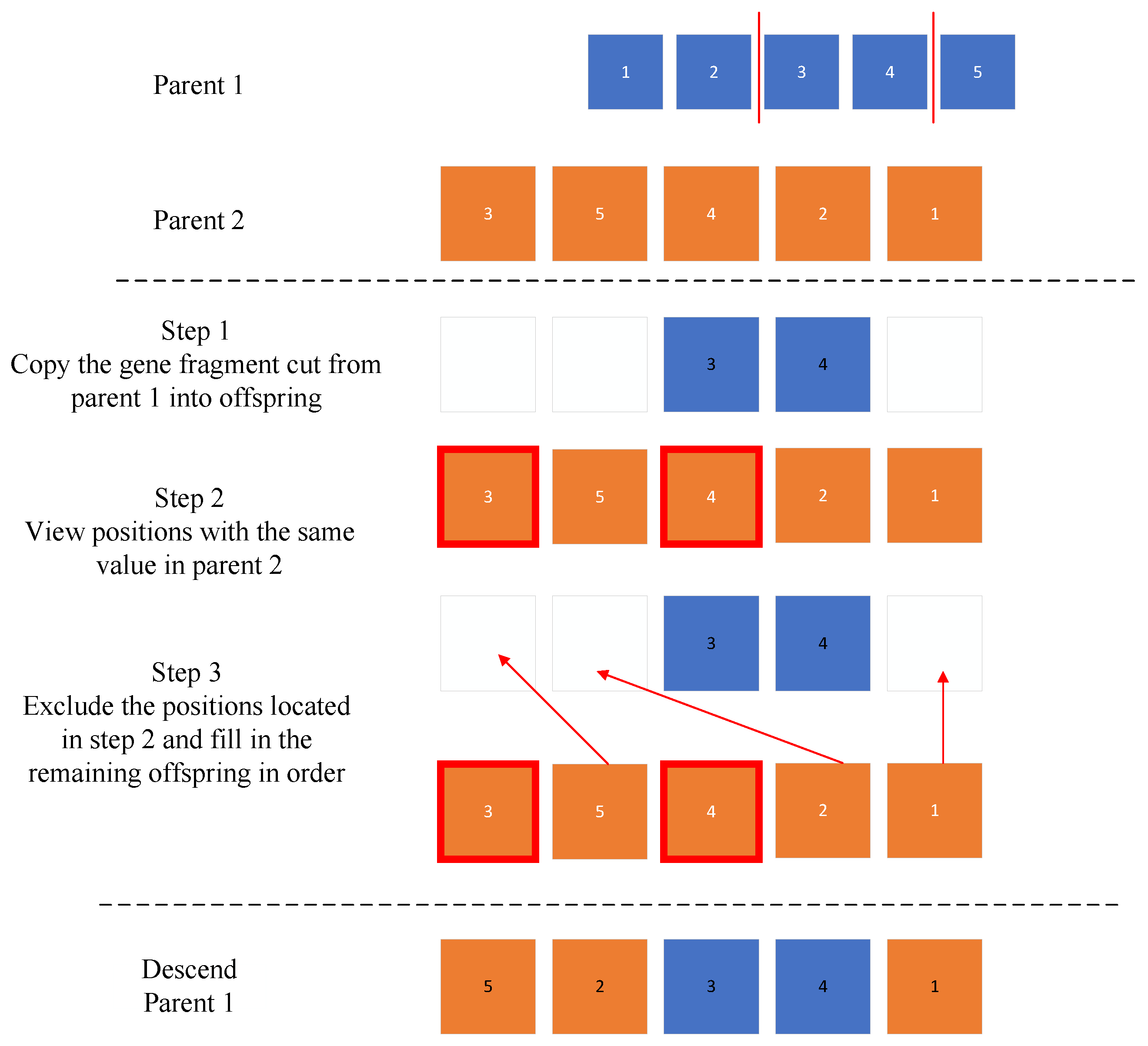 Sensors 24 05898 g004