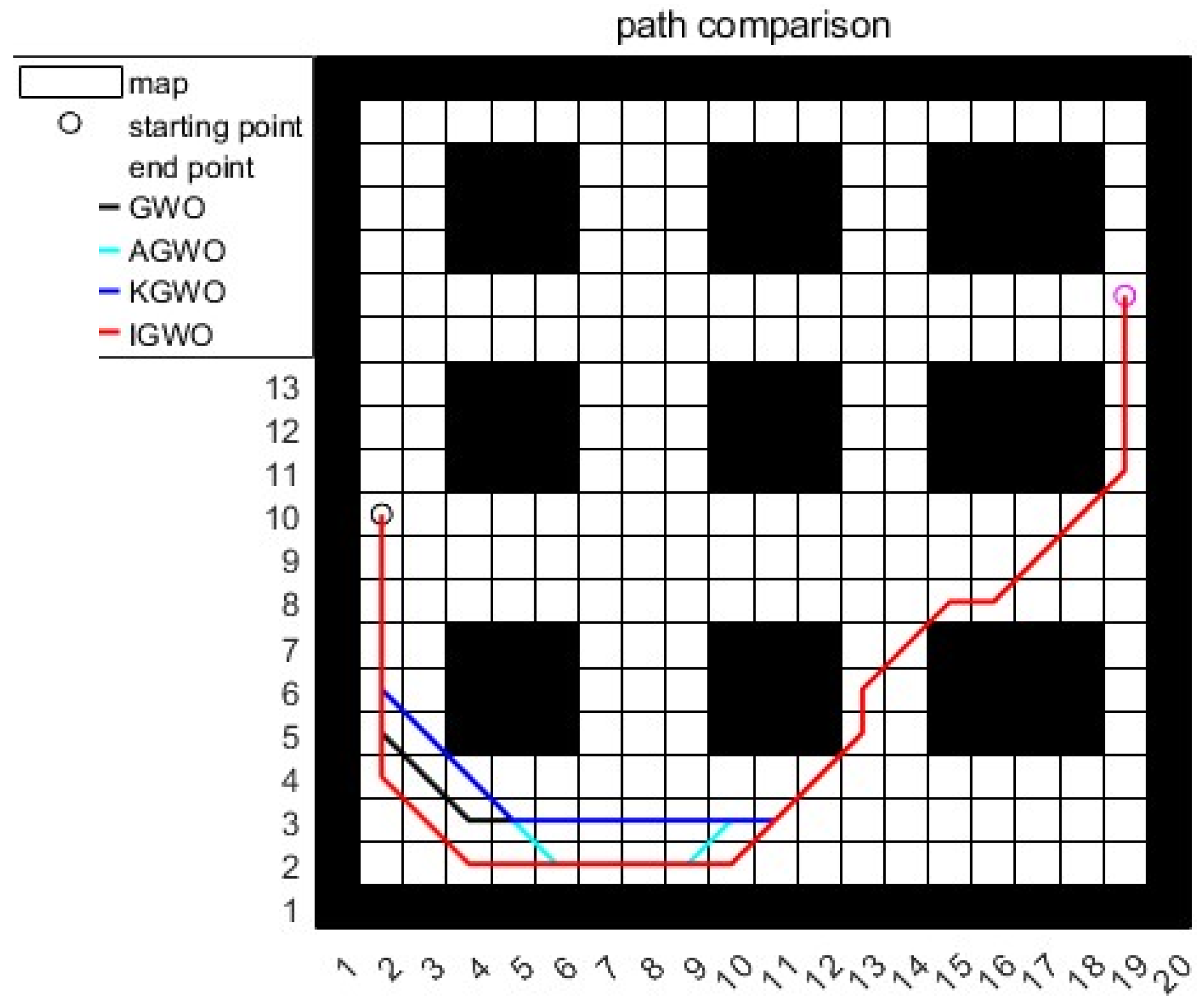 Sensors 24 05898 g007