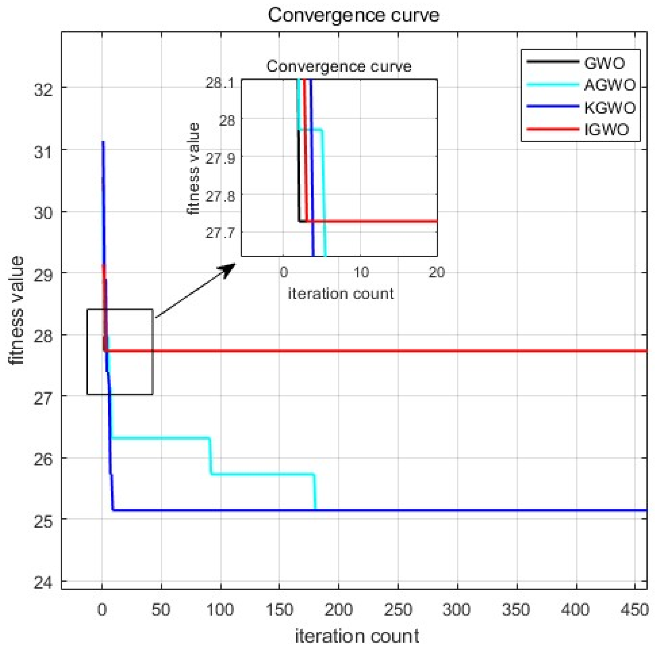 Sensors 24 05898 g010