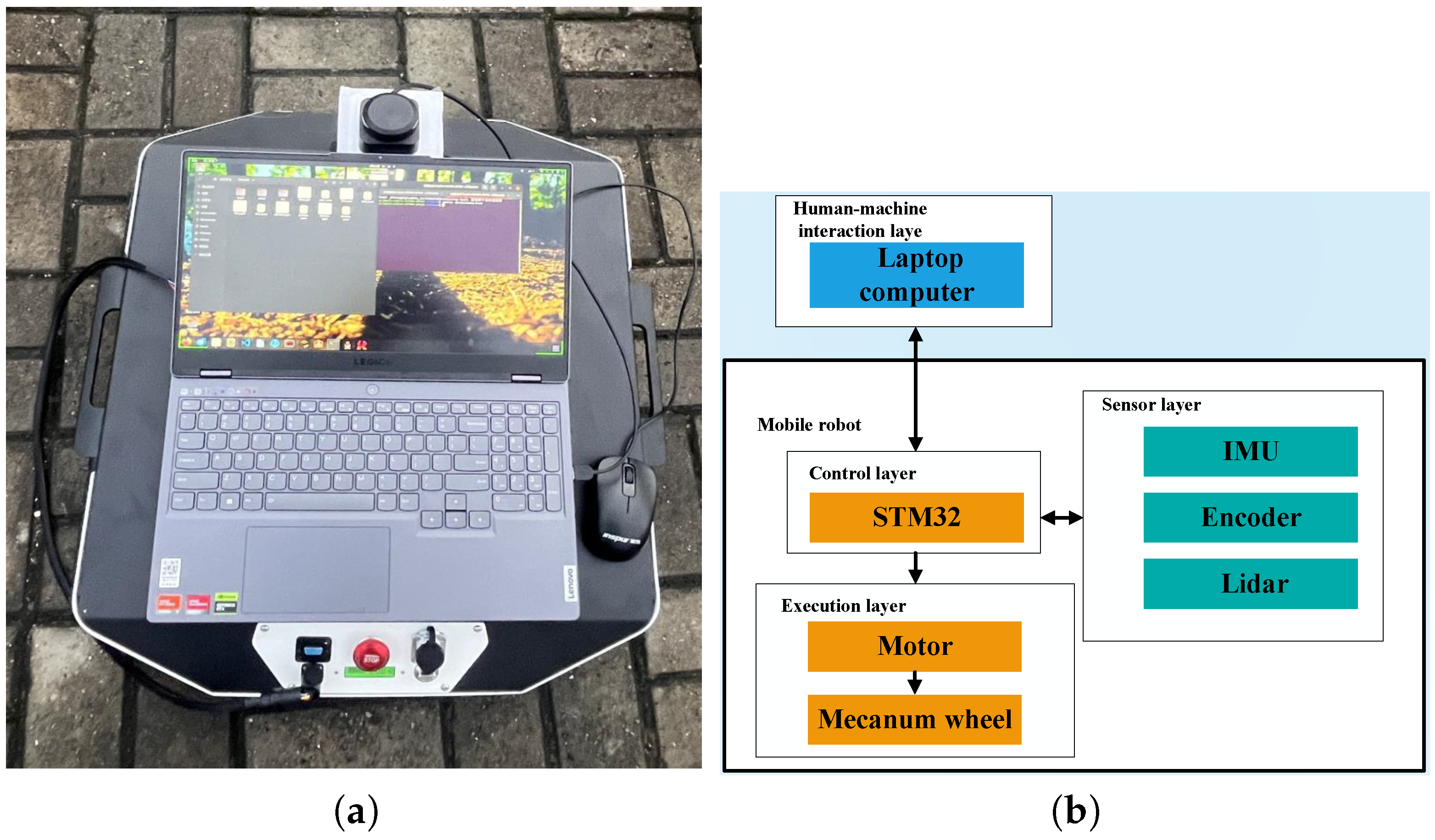 Sensors 24 05898 g012