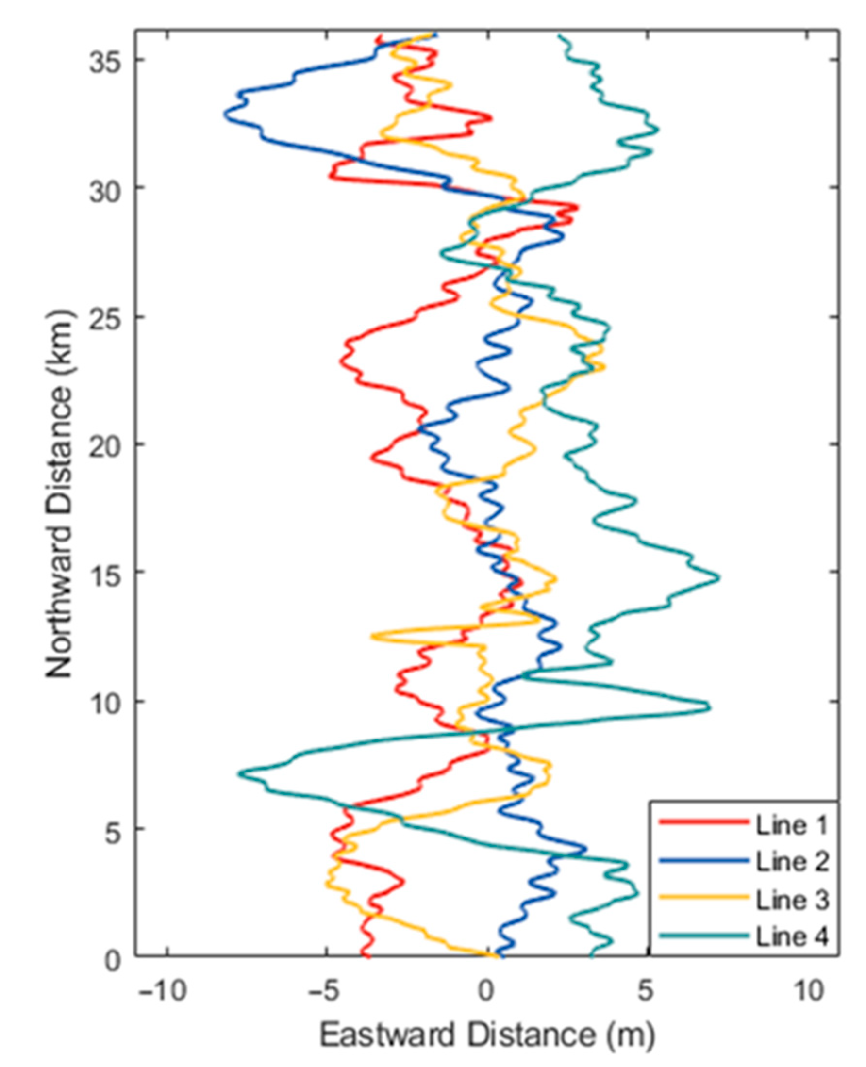 Sensors 24 05899 g004