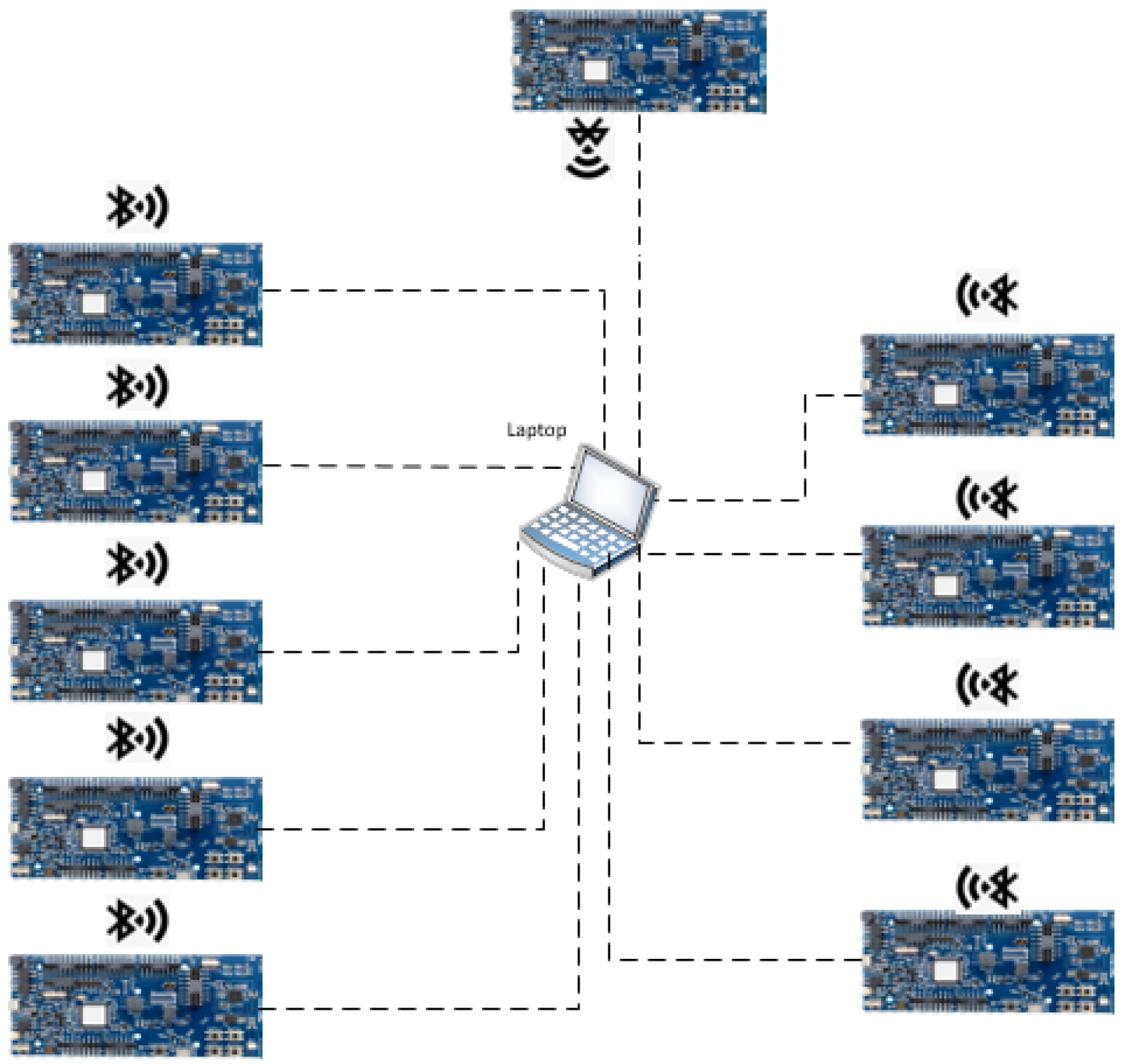 Sensors 24 05901 g003