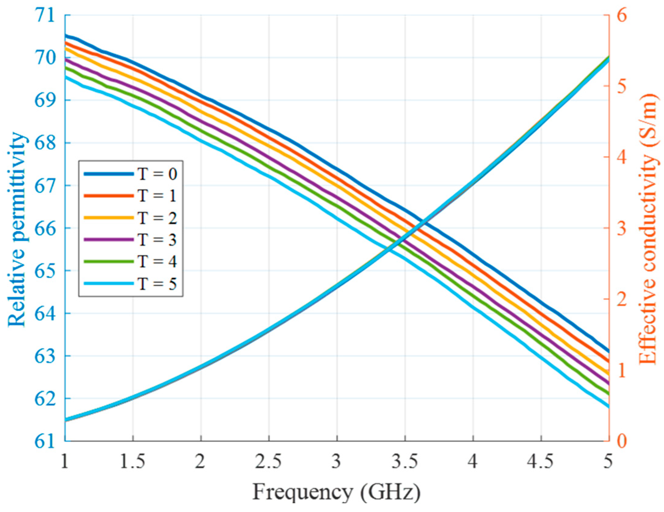 Sensors 24 05902 g006 Sensors 24 05902 g006