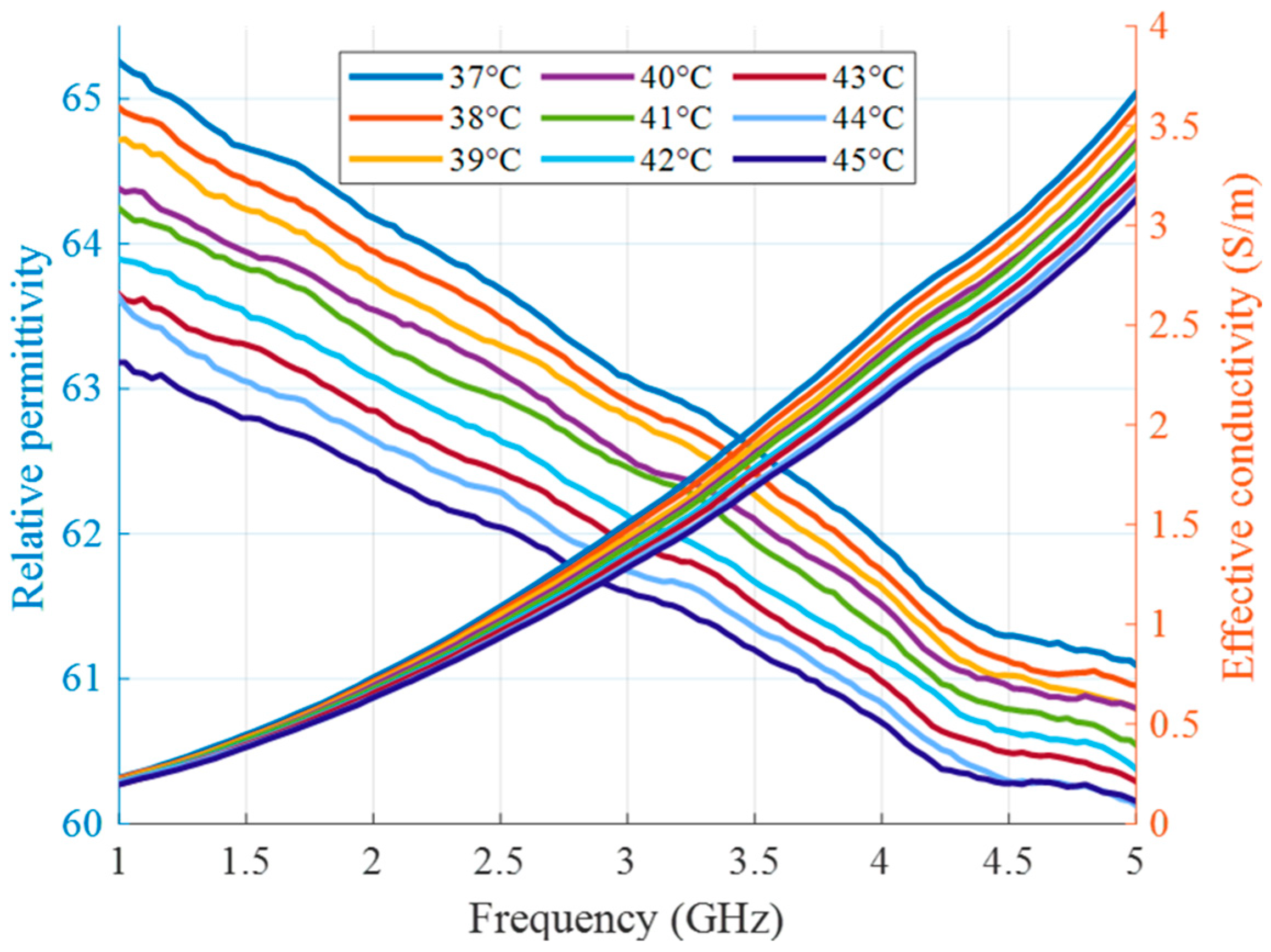 Sensors 24 05902 g007 Sensors 24 05902 g007