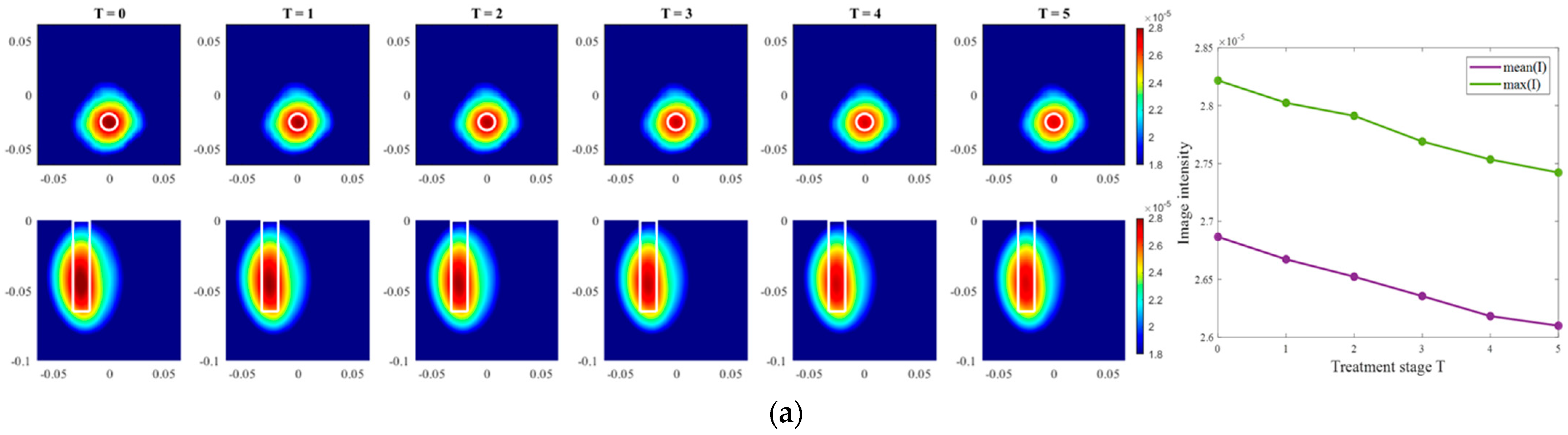 Sensors 24 05902 g009a Sensors 24 05902 g009a